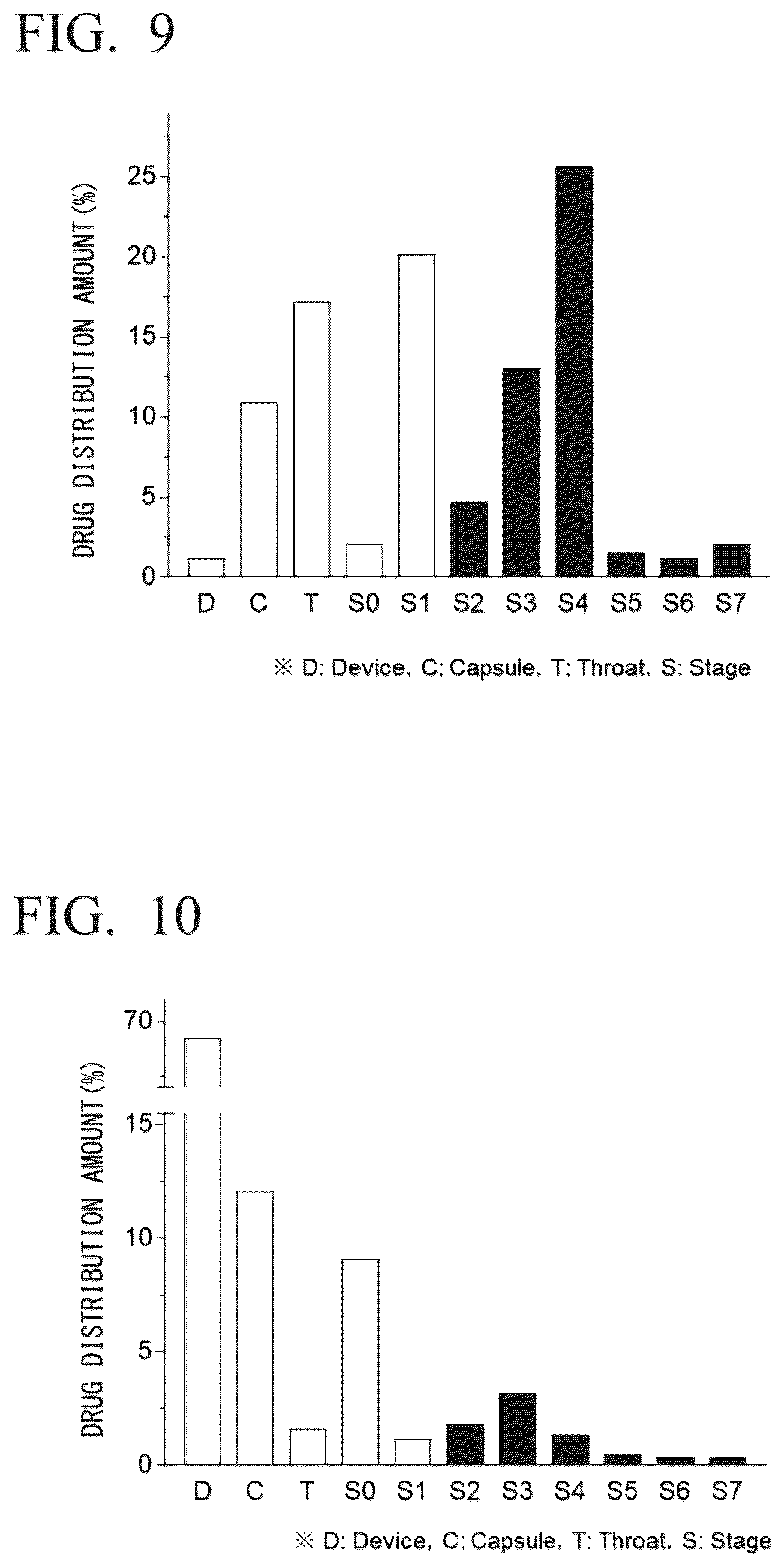 Patent US12508223 Figure 6 – Particle containing lipid nanoparticles and method for producing same