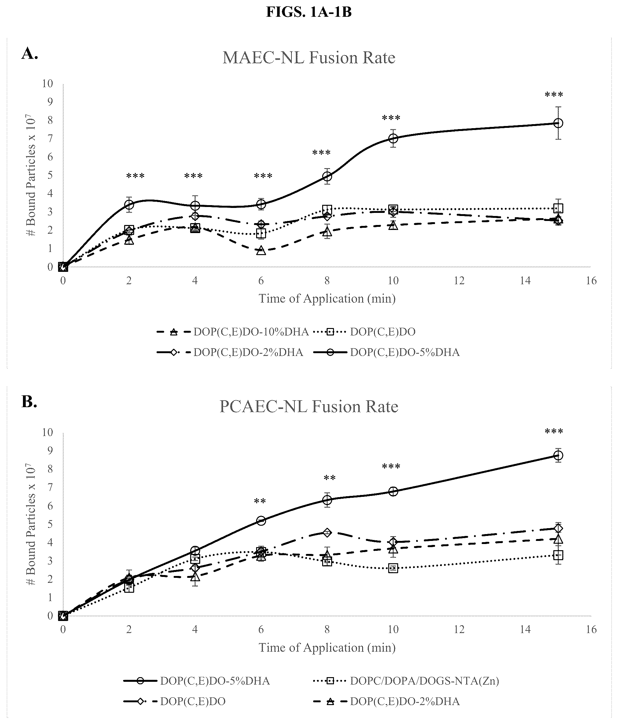 Patent US12508224 Figure 1 – Treating microvascular dysfunction