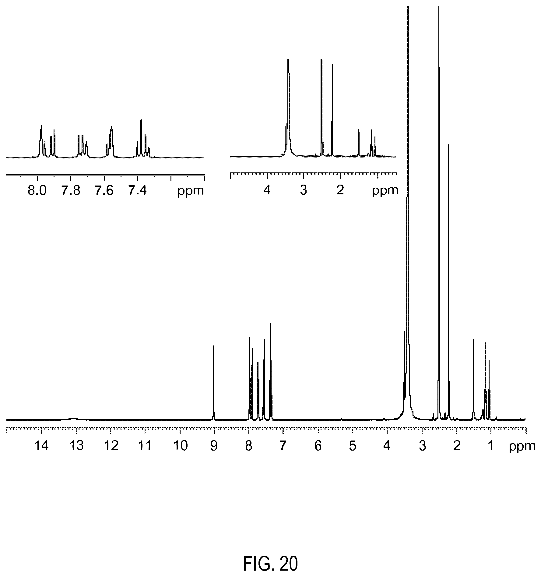 Patent US12508231 Figure 20 – Formulations of 3-(6-(1-(2,2-difluorobenzo[d][1,3]dioxol-5-yl) cyclopropanecarboxamido)-3-methylpyridin-2-yl)benzoic acid