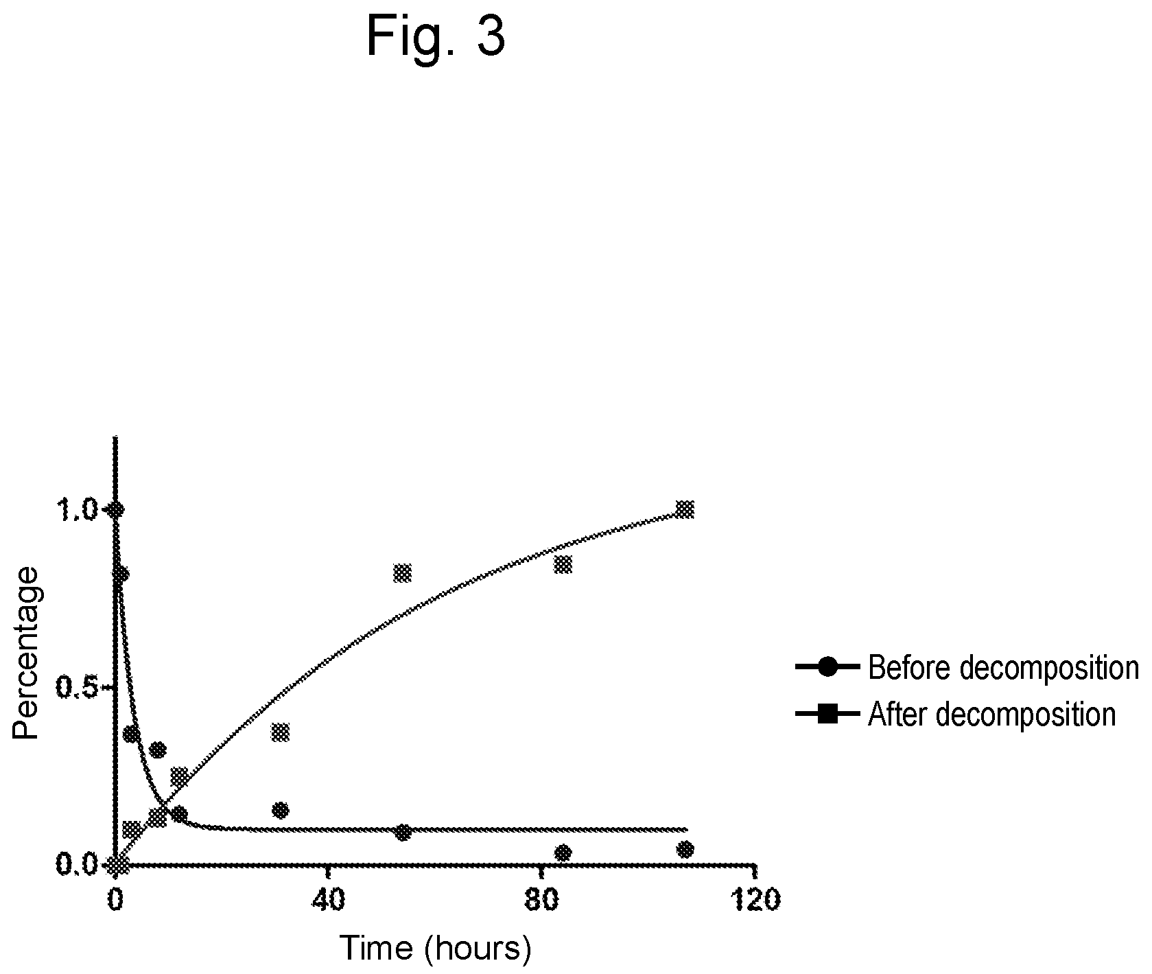 Patent US12508251 Figure 3 – CD4 mimic compound with anti-HIV activity
