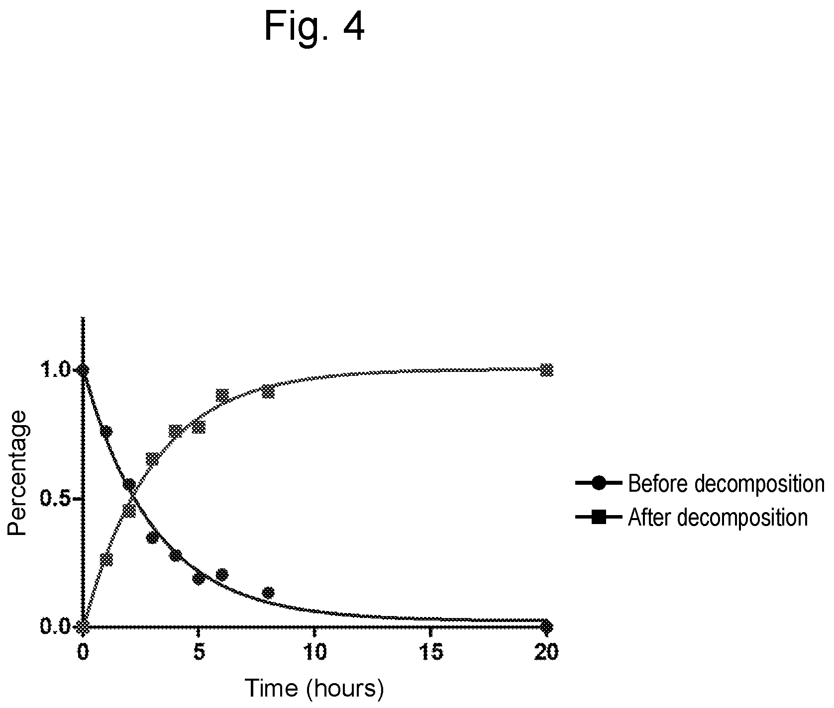 Patent US12508251 Figure 4 – CD4 mimic compound with anti-HIV activity