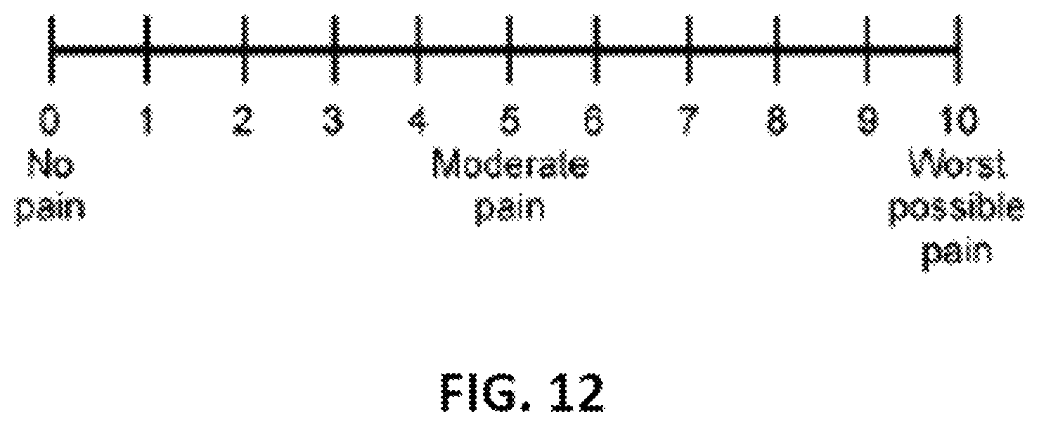 Patent US12508256 Figure 7 – Pharmaceutical compositions and methods of using the same