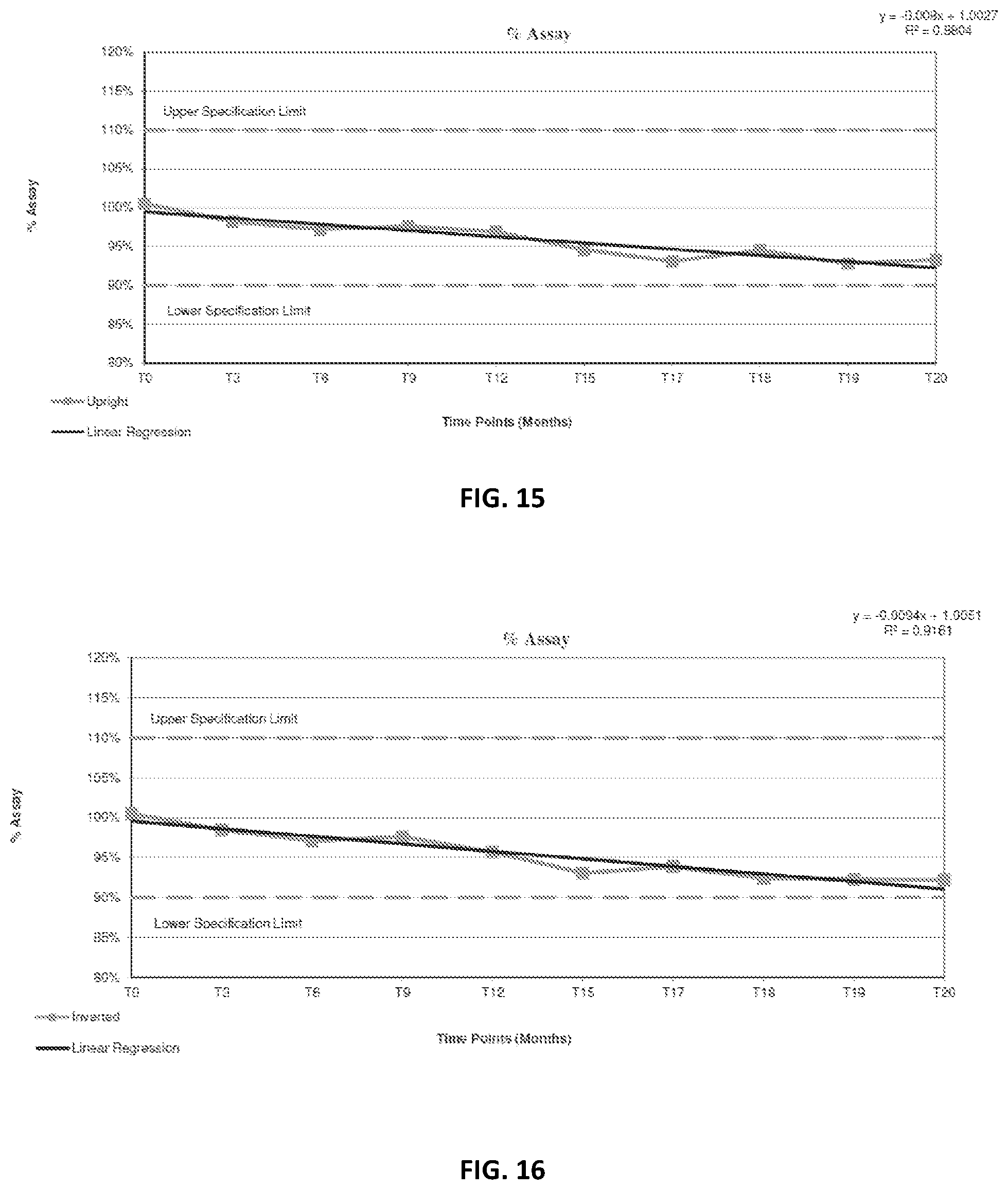 Patent US12508256 Figure 10 – Pharmaceutical compositions and methods of using the same