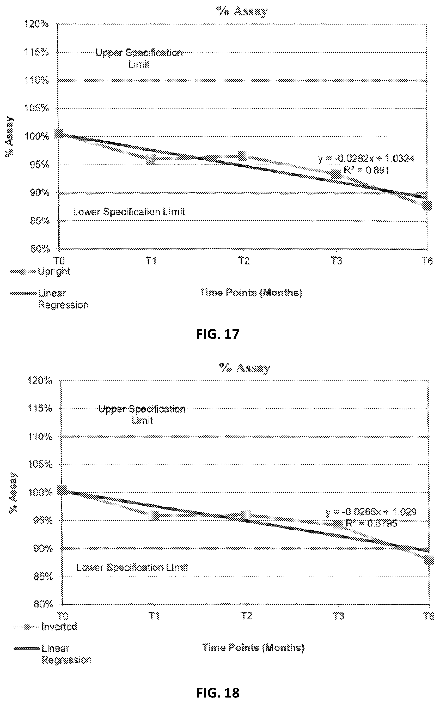 Patent US12508256 Figure 11 – Pharmaceutical compositions and methods of using the same