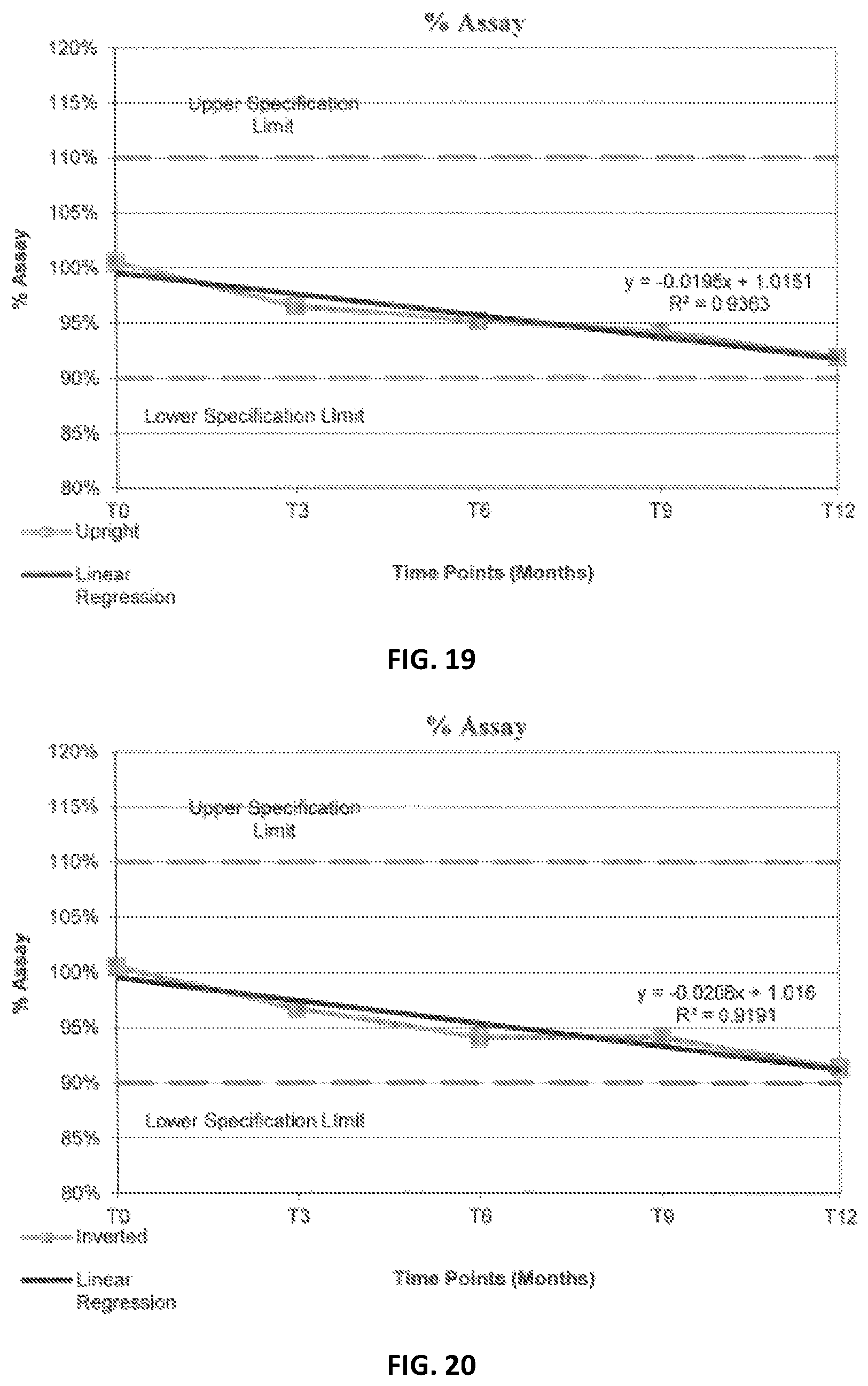 Patent US12508256 Figure 12 – Pharmaceutical compositions and methods of using the same