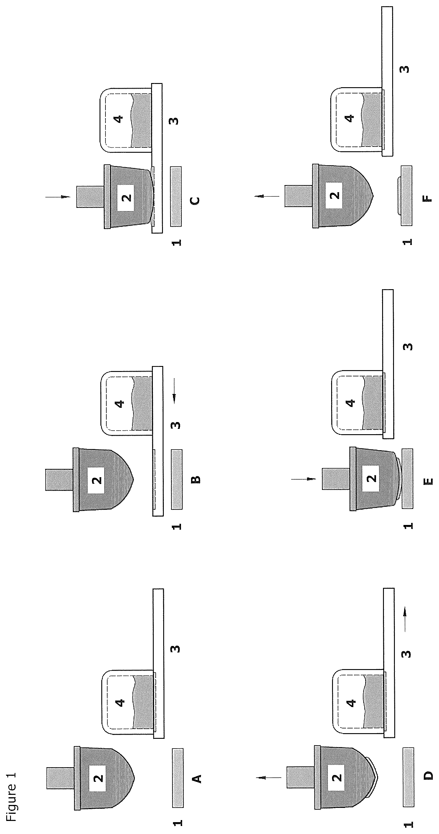 Patent US12508257 Figure 1 – Method for producing active agent administering systems by means of pad printing processes