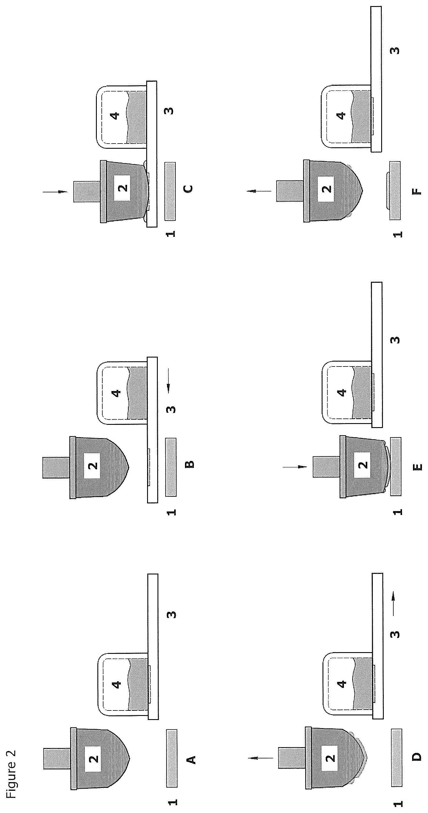 Patent US12508257 Figure 2 – Method for producing active agent administering systems by means of pad printing processes