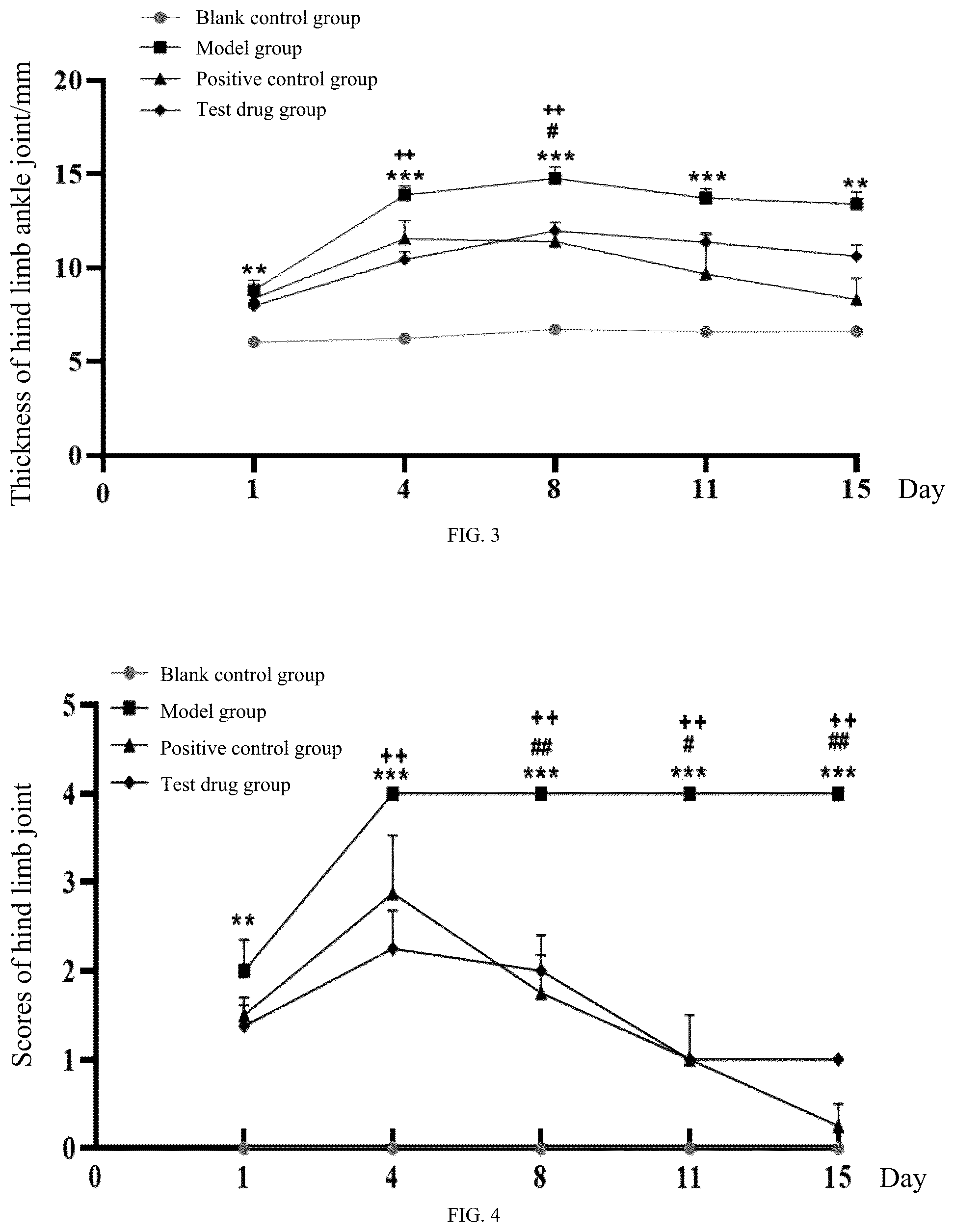 Patent US12508258 Figure 2 – Quinoline derivative for treating rheumatoid arthritis
