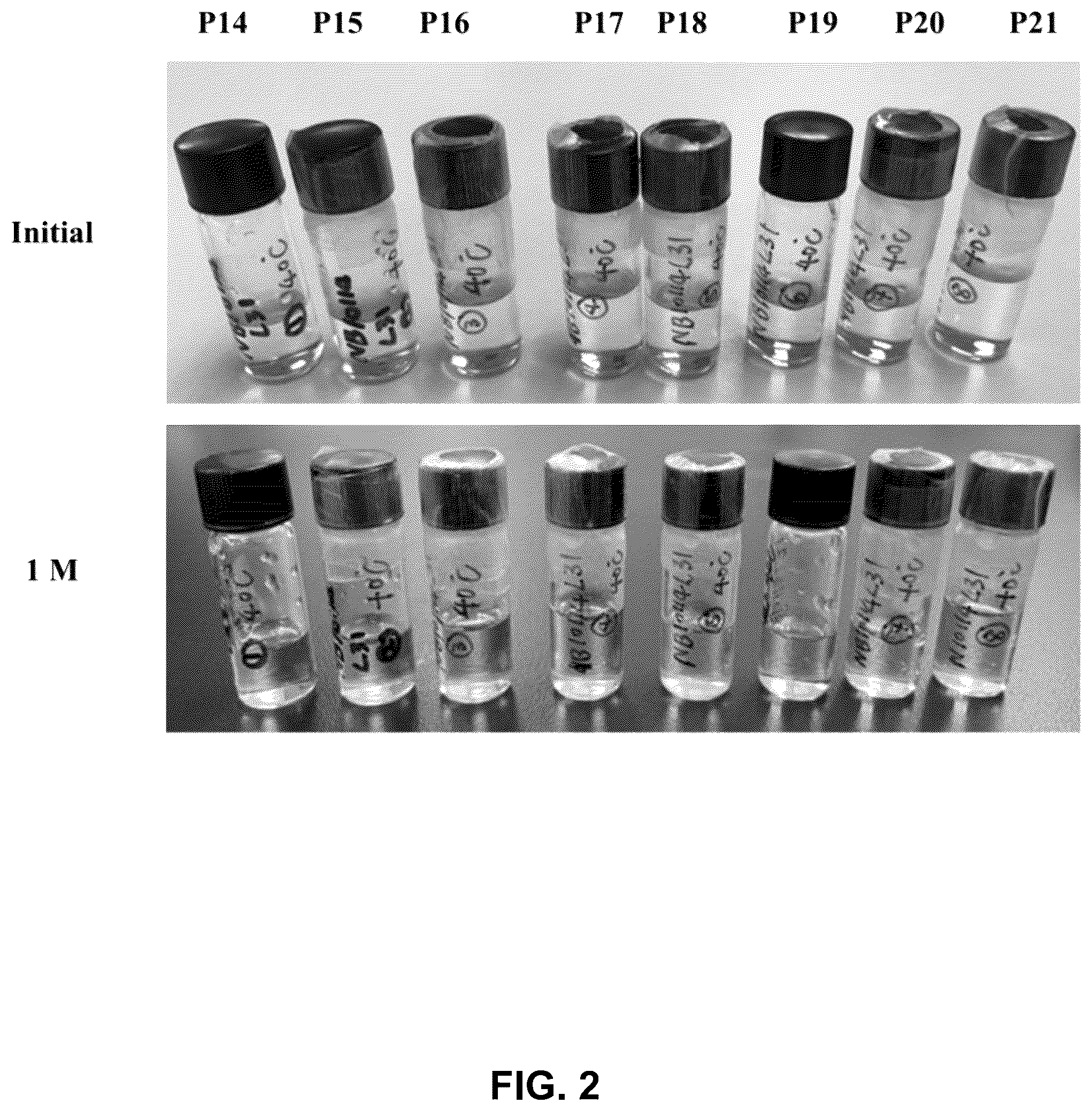 Patent US12508259 Figure 2 – Pharmaceutical formulations containing Nalbuphine