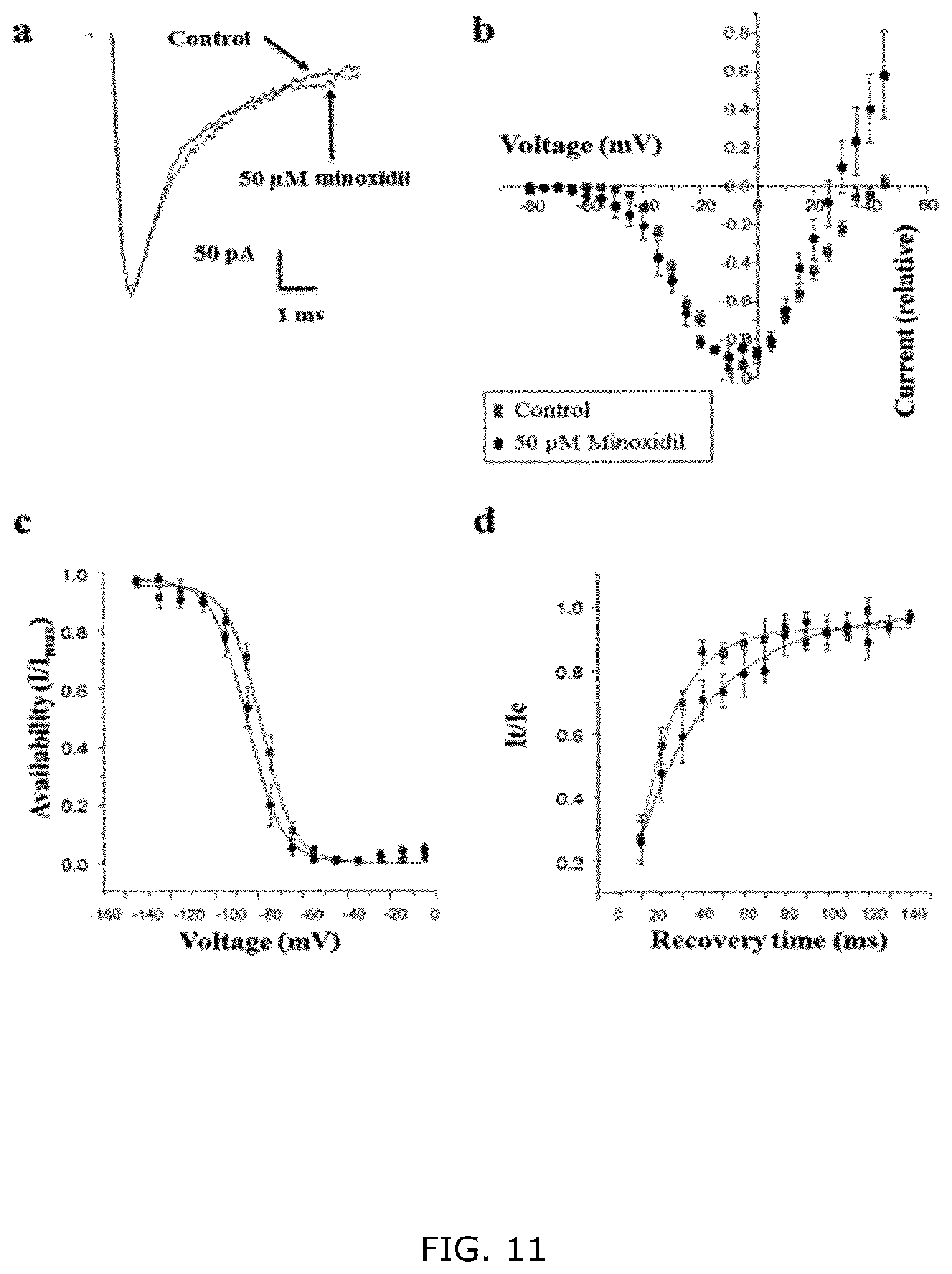 Patent US12508260 Figure 11 – Combination treatments