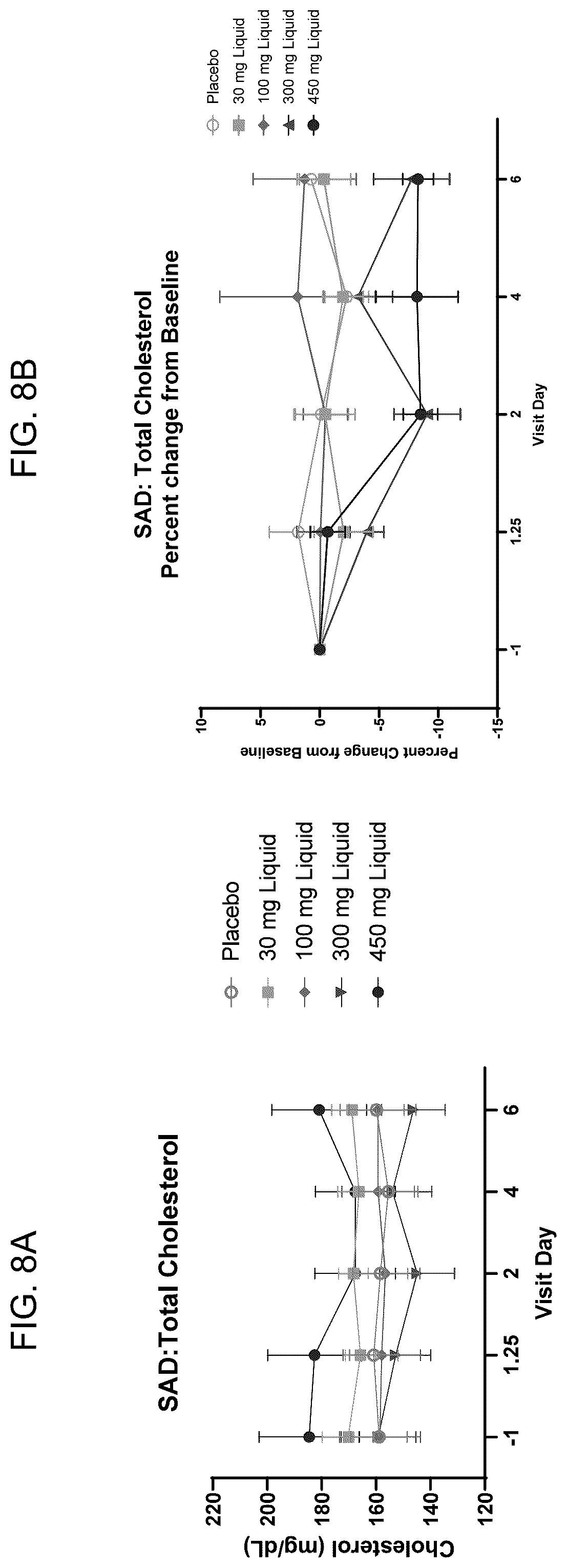 Patent US12508262 Figure 8 – Methods of using ALK2 inhibitors