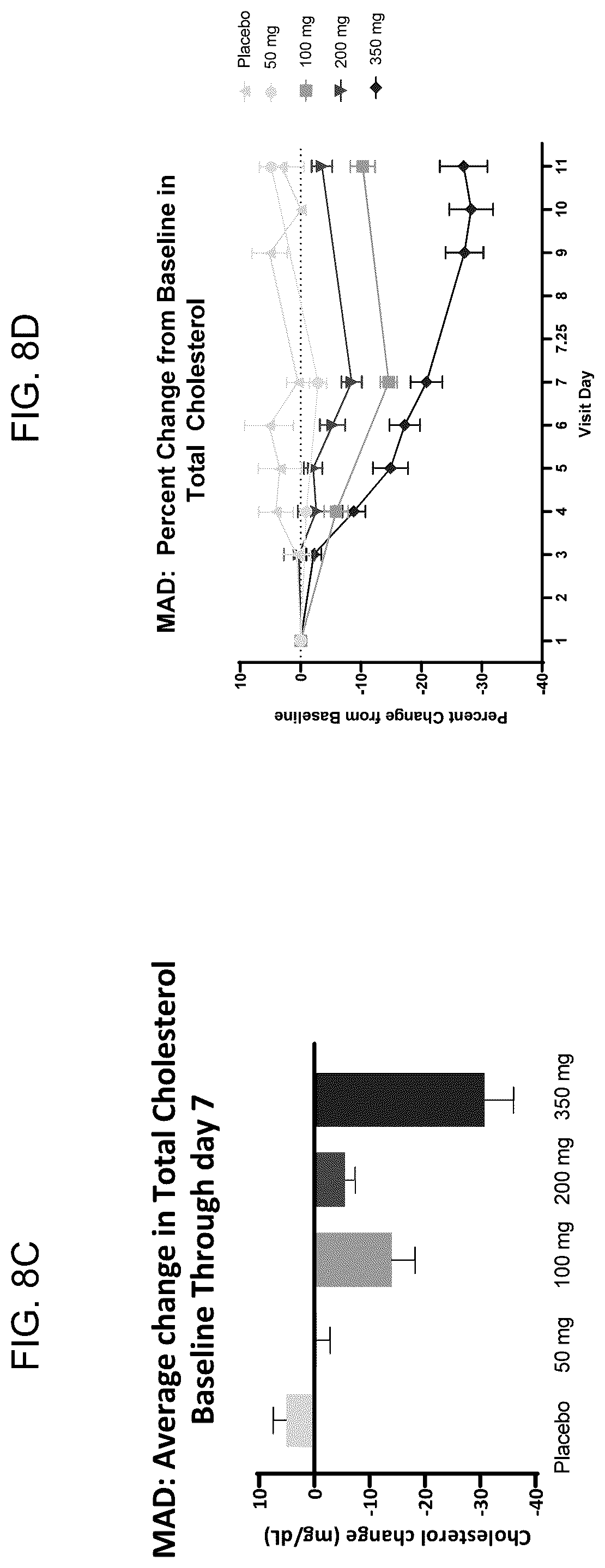 Patent US12508262 Figure 9 – Methods of using ALK2 inhibitors
