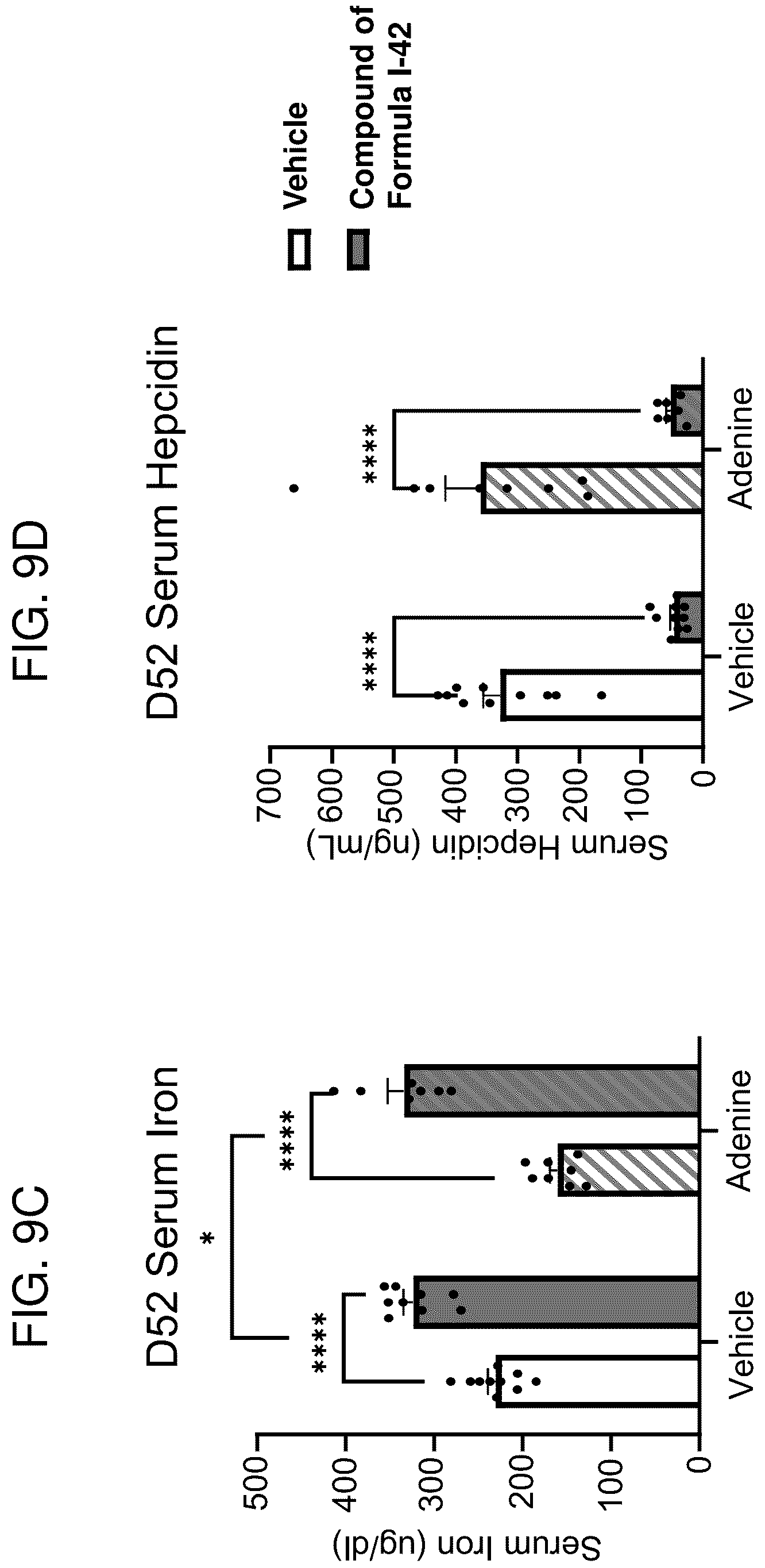 Patent US12508262 Figure 11 – Methods of using ALK2 inhibitors