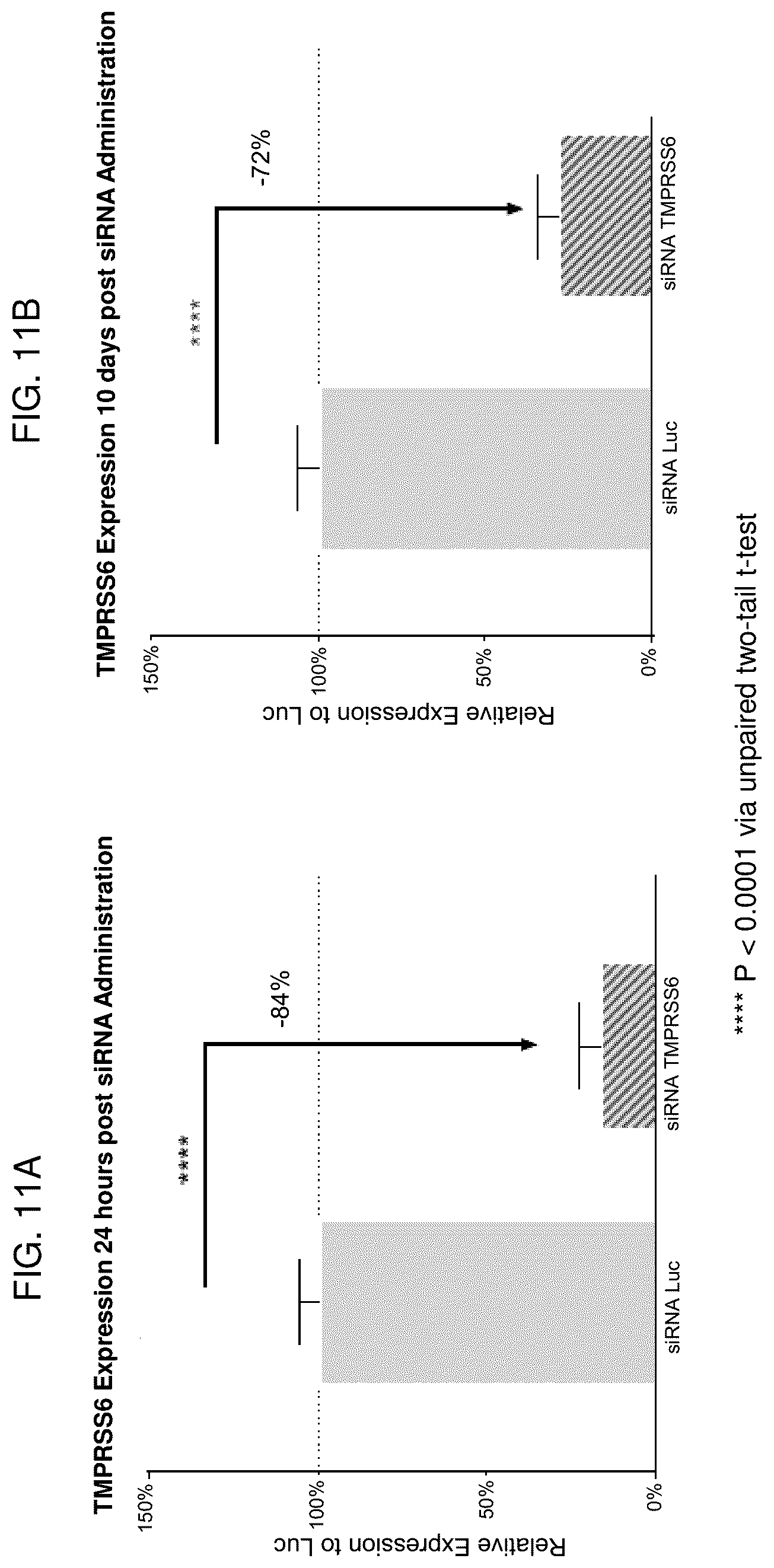 Patent US12508262 Figure 13 – Methods of using ALK2 inhibitors