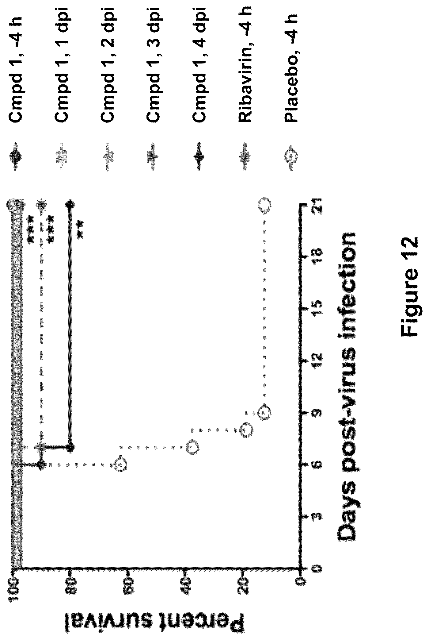 Patent US12508266 Figure 12 – Methods and compositions for inhibition of polymerase