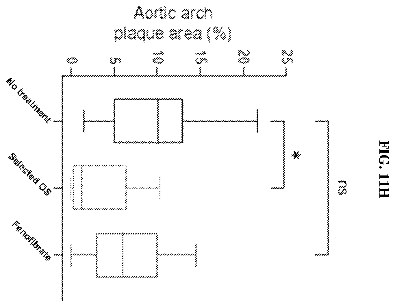 Patent US12508274 Figure 13 – Oligosaccharide compositions and methods of use