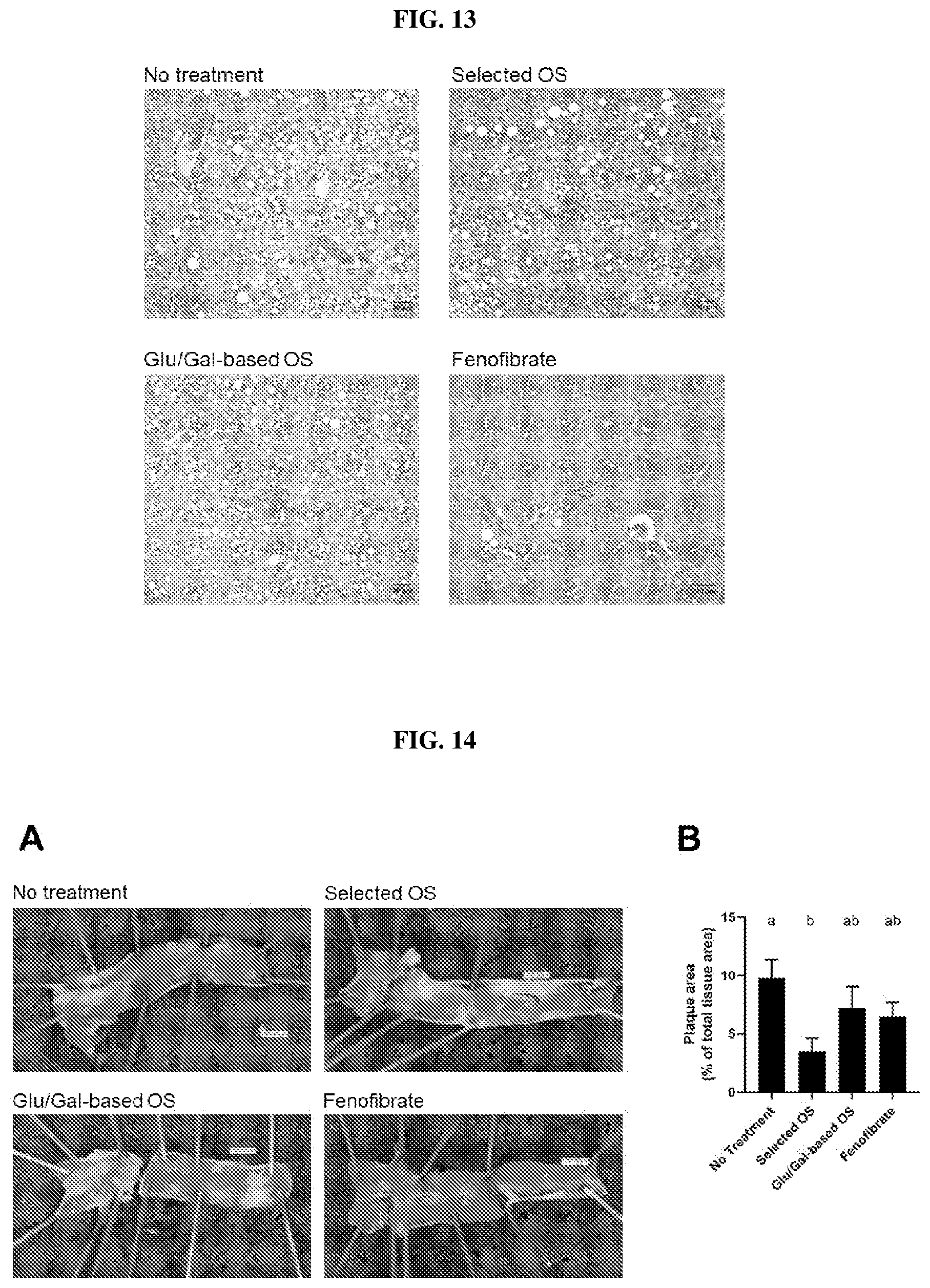 Patent US12508274 Figure 15 – Oligosaccharide compositions and methods of use