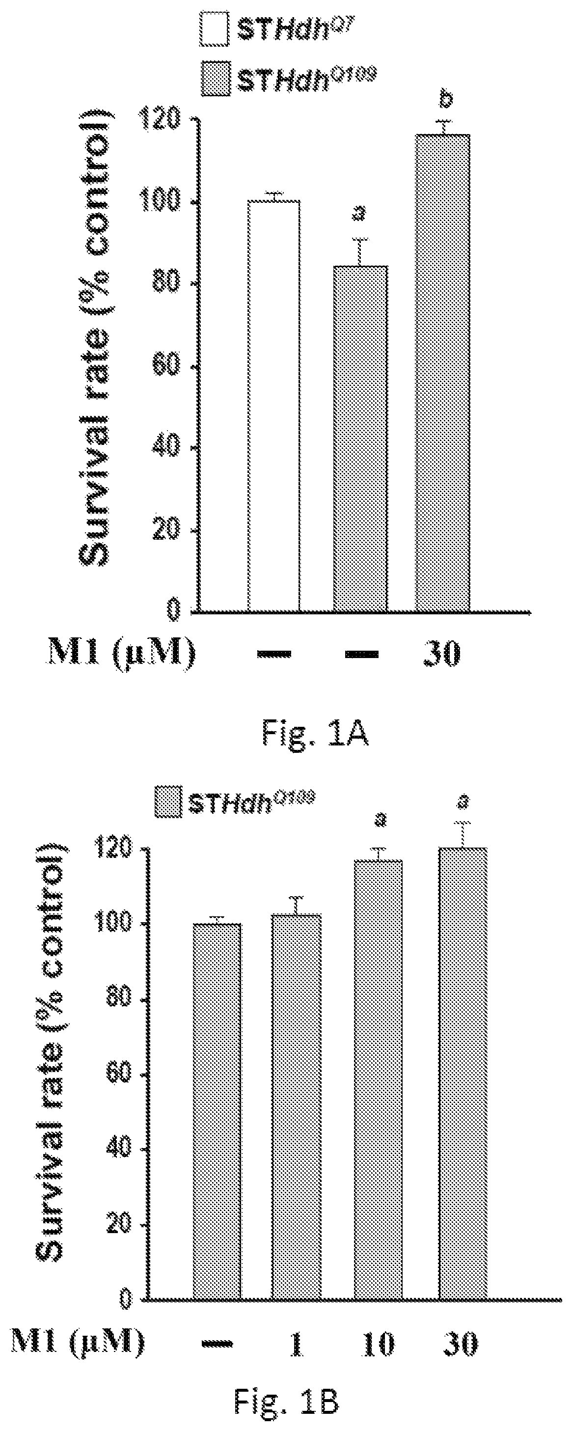 Patent US12508276 Figure 1 – Use of ginsenoside M1 for treating Huntington's disease