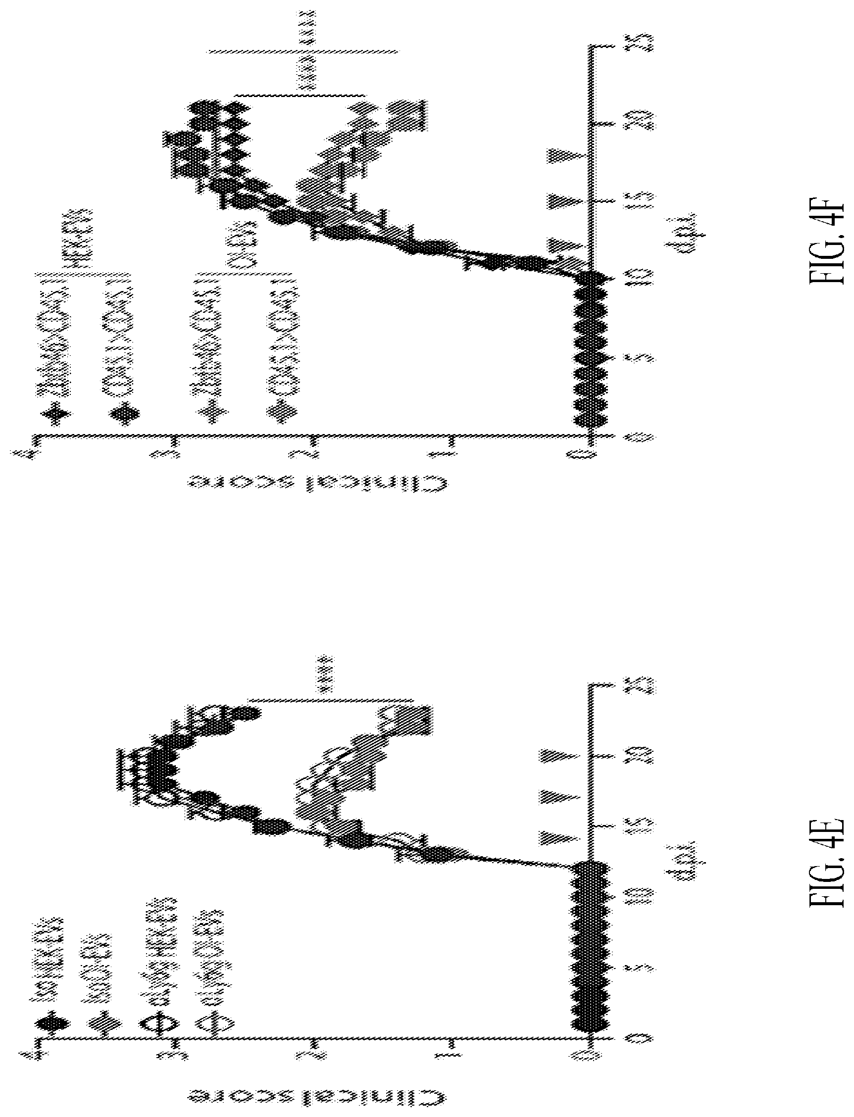Patent US12508285 Figure 12 – Oligodendrocyte-derived extracellular vesicles for therapy of multiple sclerosis