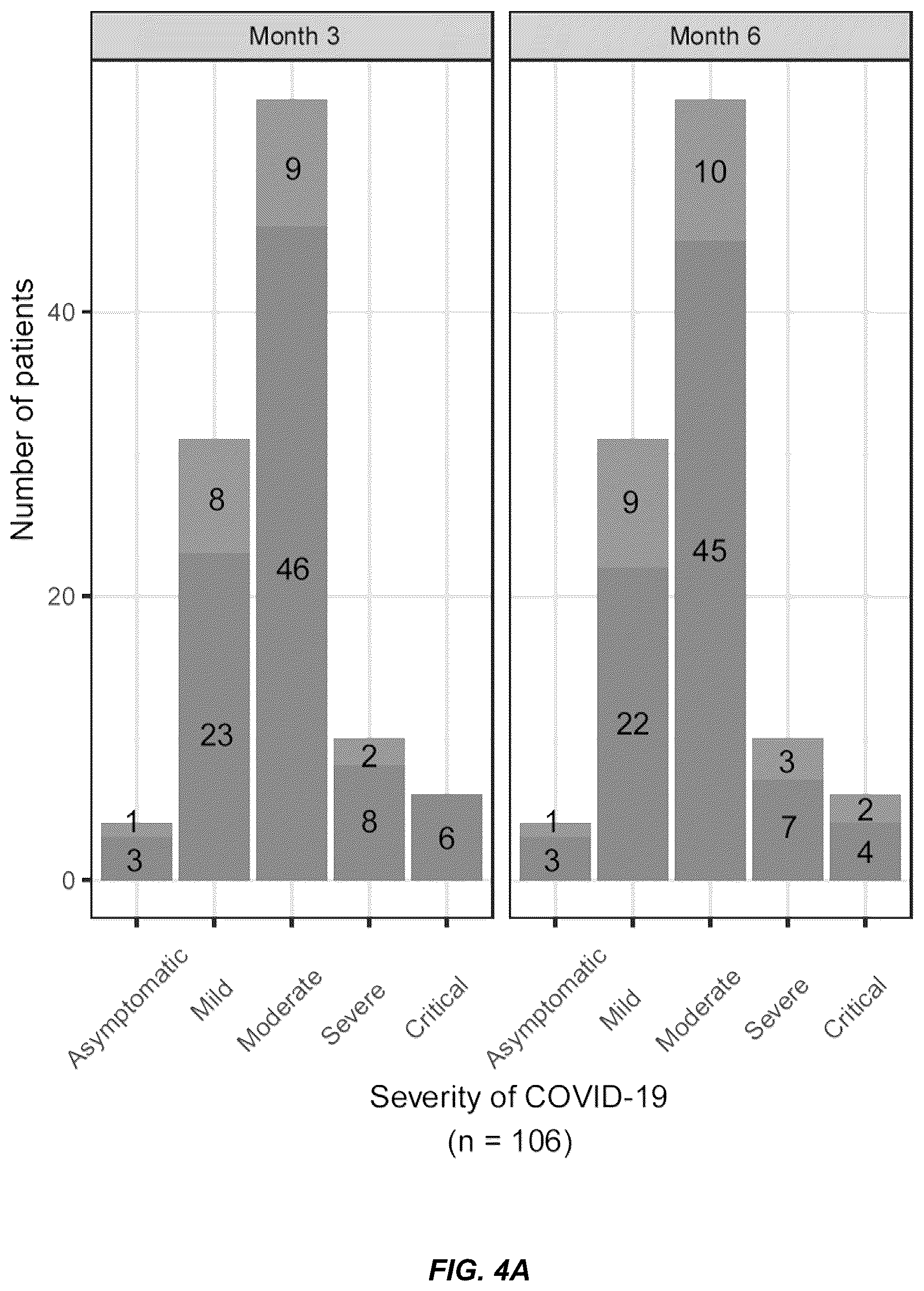 Patent US12508289 Figure 7 – Probiotic compositions for long COVID