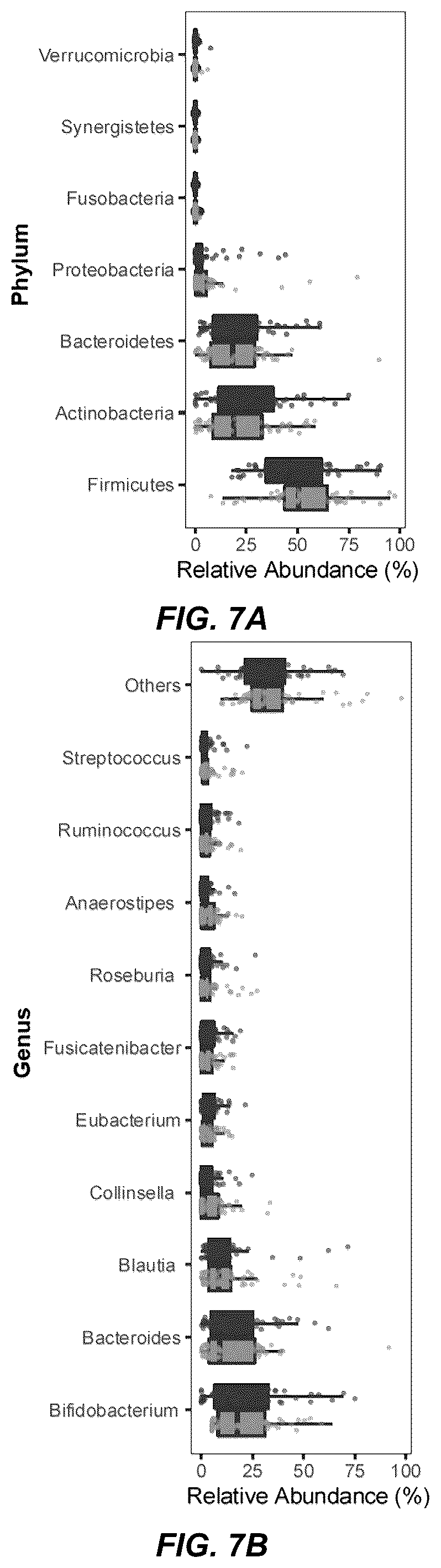 Patent US12508289 Figure 13 – Probiotic compositions for long COVID