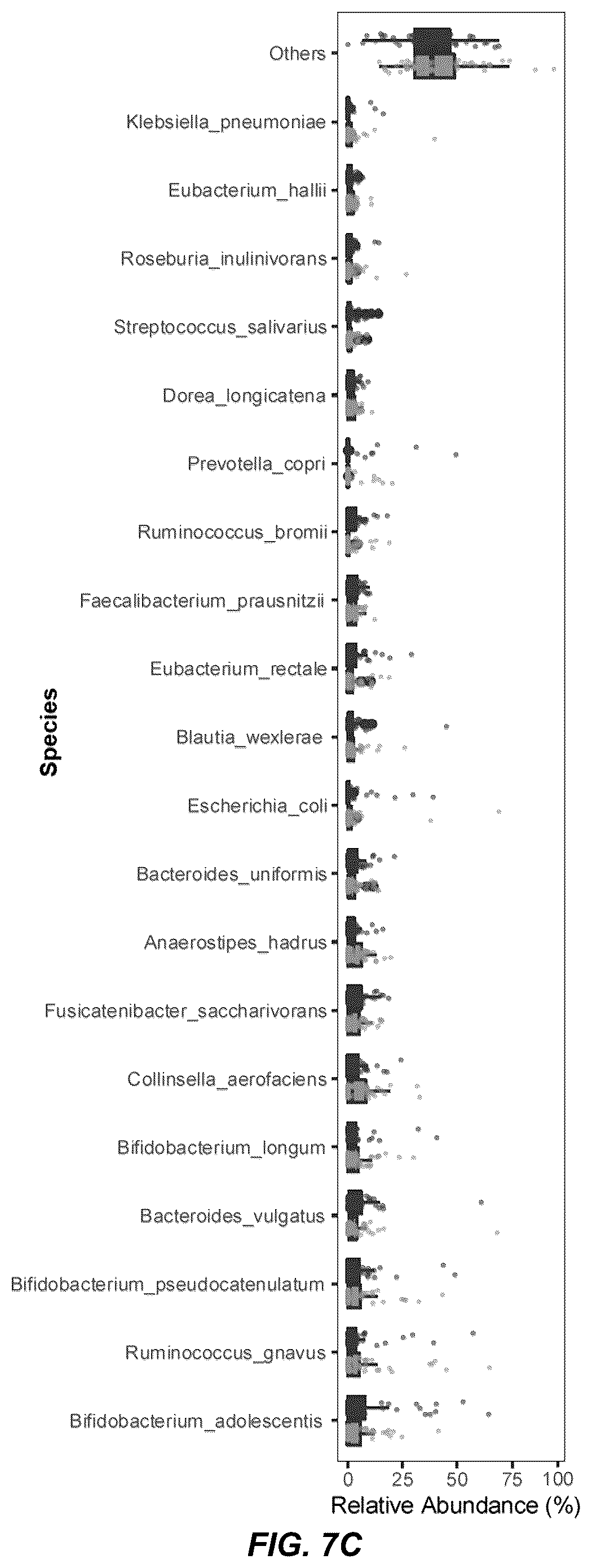 Patent US12508289 Figure 14 – Probiotic compositions for long COVID