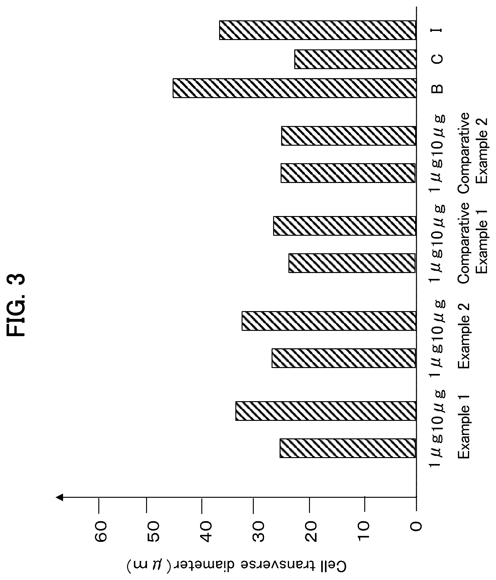 Patent US12508292 Figure 3 – Method for producing sarcopenia-inhibiting food product, sarcopenia-inhibiting food product, and muscle-enhancing food product