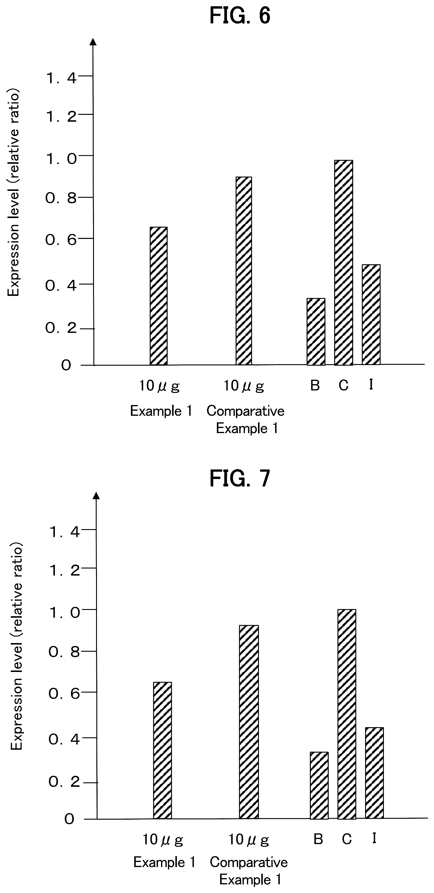 Patent US12508292 Figure 6 – Method for producing sarcopenia-inhibiting food product, sarcopenia-inhibiting food product, and muscle-enhancing food product