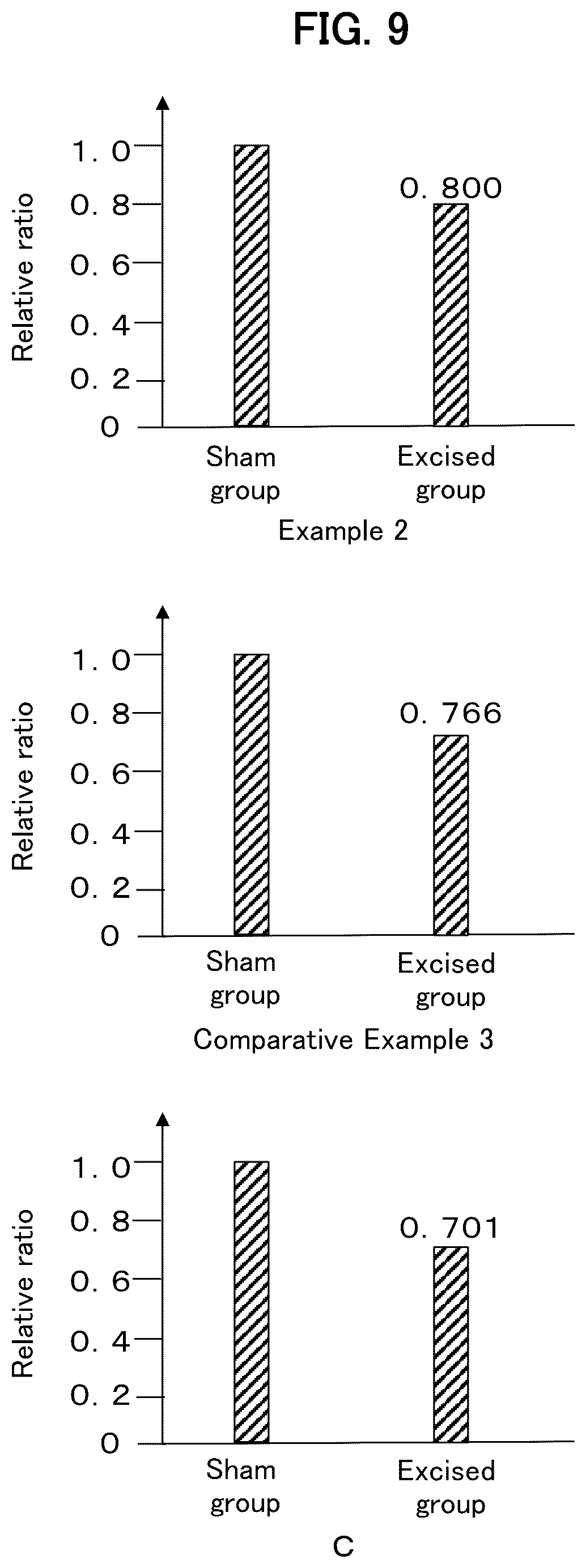 Patent US12508292 Figure 8 – Method for producing sarcopenia-inhibiting food product, sarcopenia-inhibiting food product, and muscle-enhancing food product