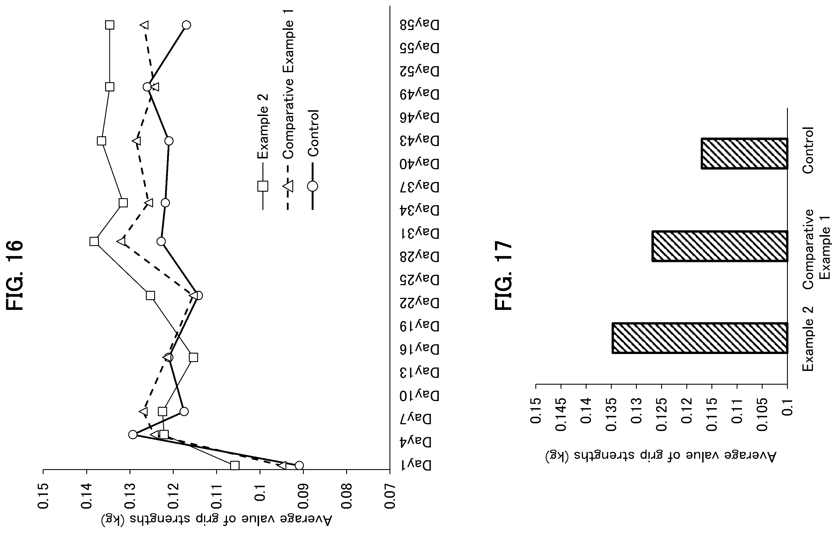 Patent US12508292 Figure 12 – Method for producing sarcopenia-inhibiting food product, sarcopenia-inhibiting food product, and muscle-enhancing food product