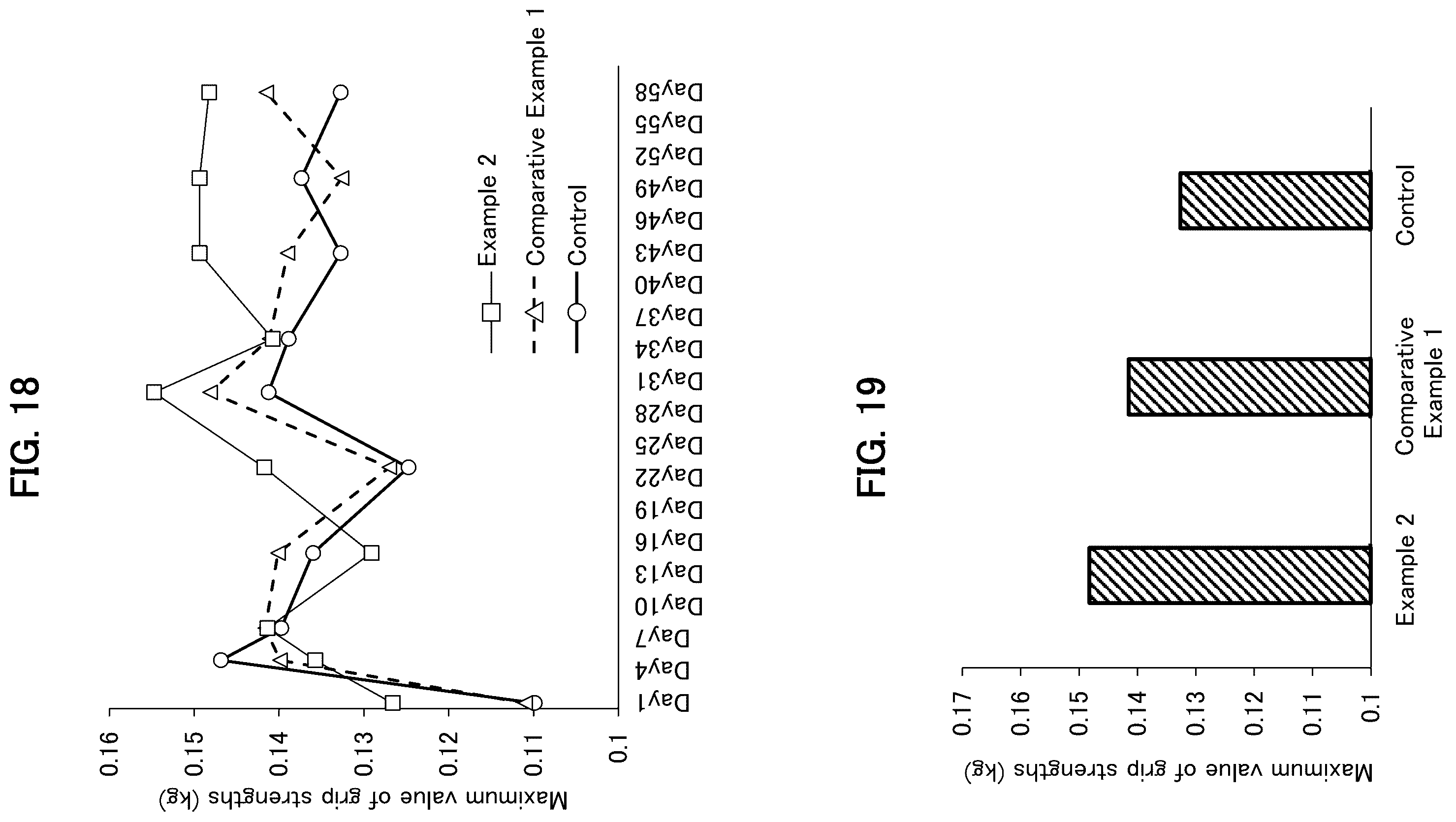 Patent US12508292 Figure 13 – Method for producing sarcopenia-inhibiting food product, sarcopenia-inhibiting food product, and muscle-enhancing food product