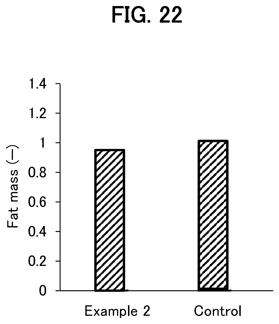 Patent US12508292 Figure 15 – Method for producing sarcopenia-inhibiting food product, sarcopenia-inhibiting food product, and muscle-enhancing food product