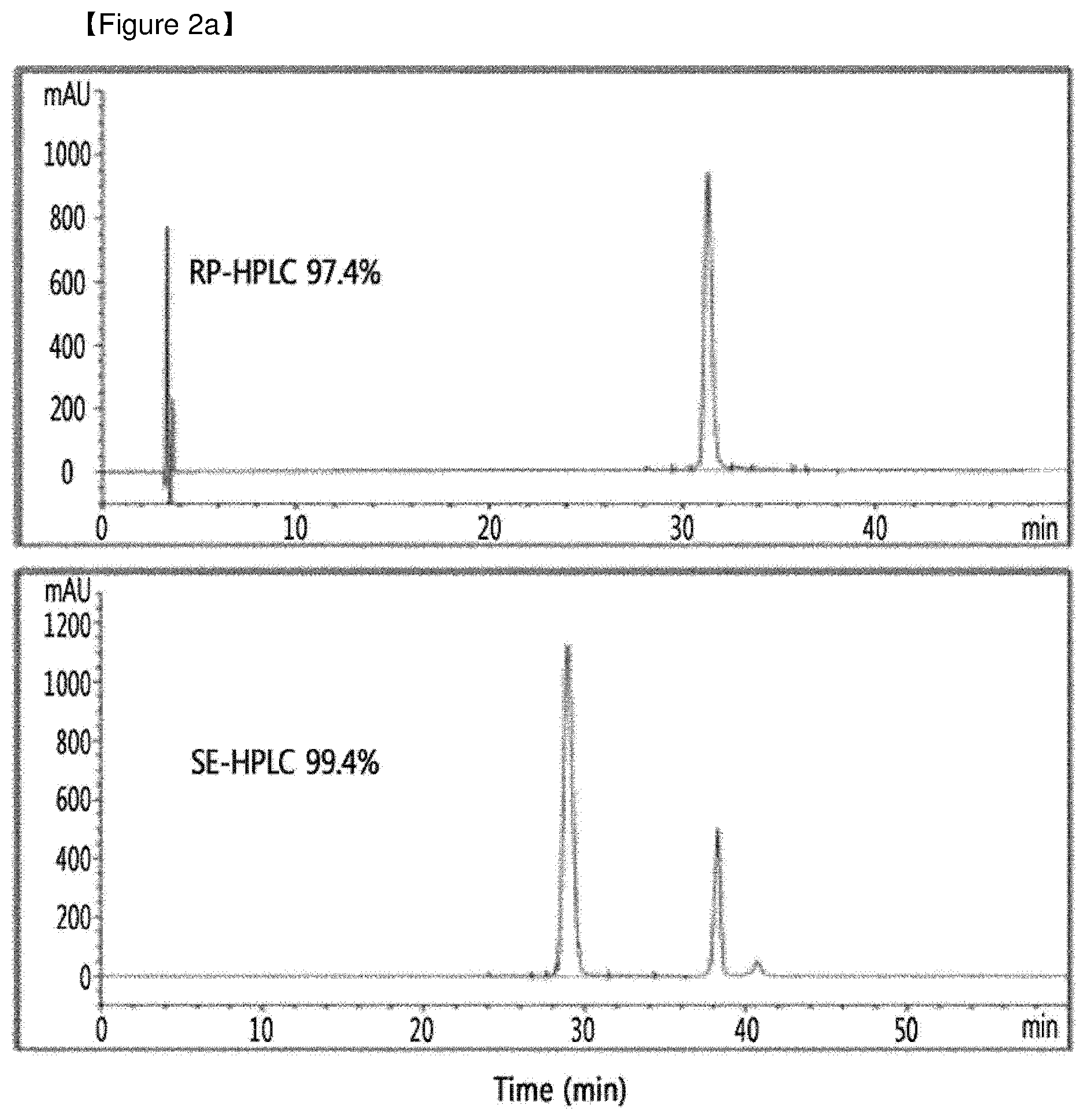 Patent US12508298 Figure 8 – Protein complex by use of a specific site of an immunoglobulin fragment for linkage