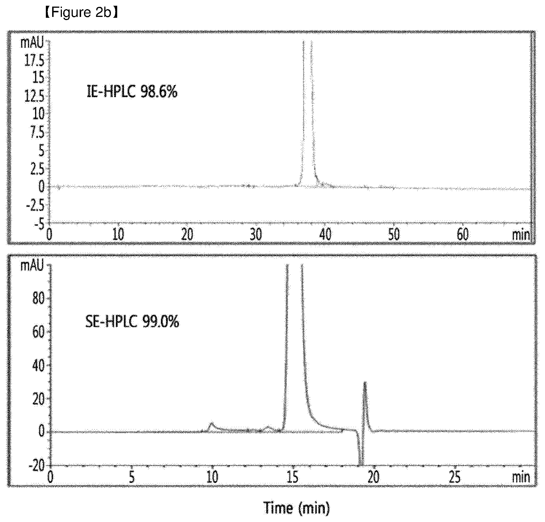 Patent US12508298 Figure 9 – Protein complex by use of a specific site of an immunoglobulin fragment for linkage