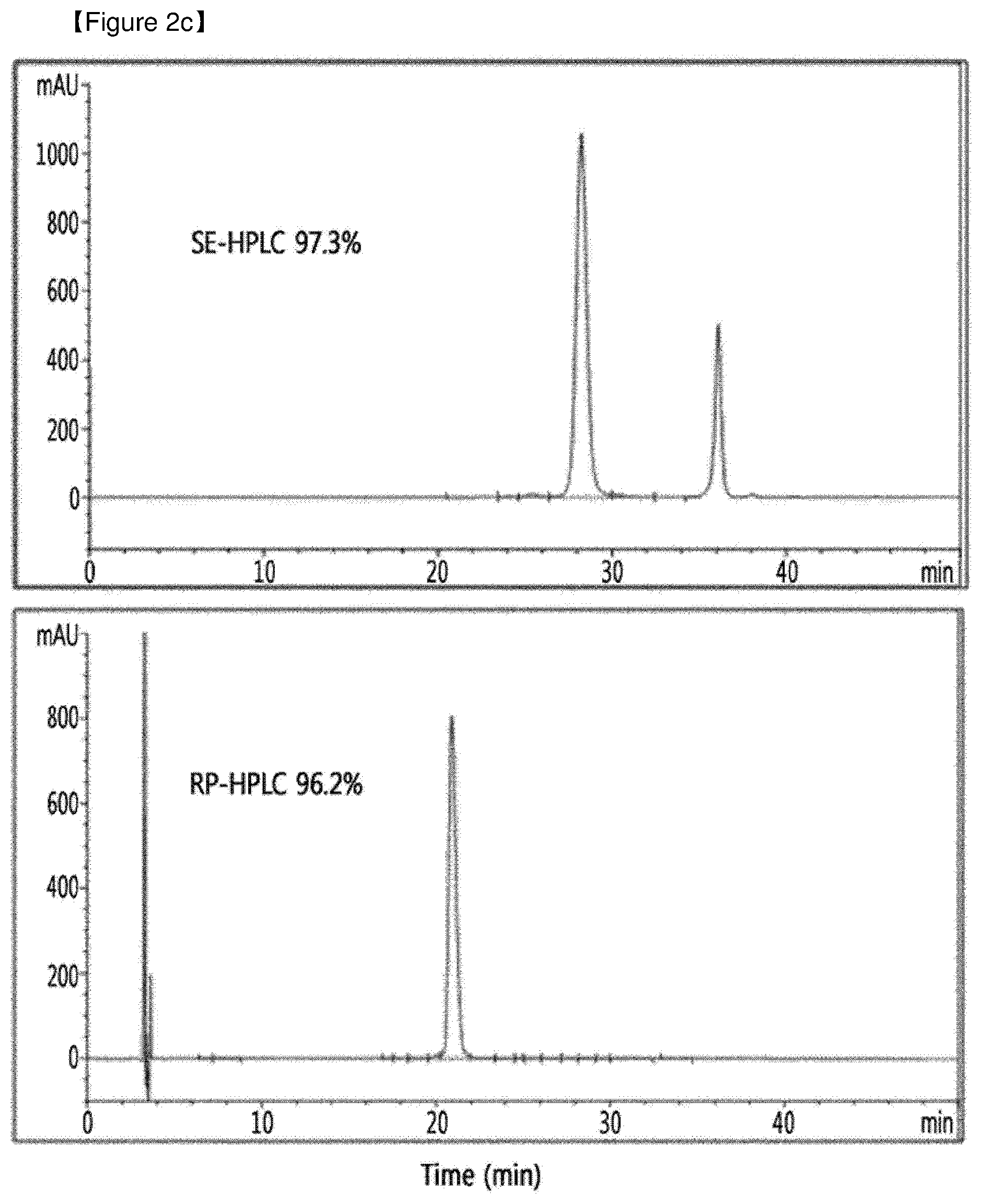 Patent US12508298 Figure 10 – Protein complex by use of a specific site of an immunoglobulin fragment for linkage
