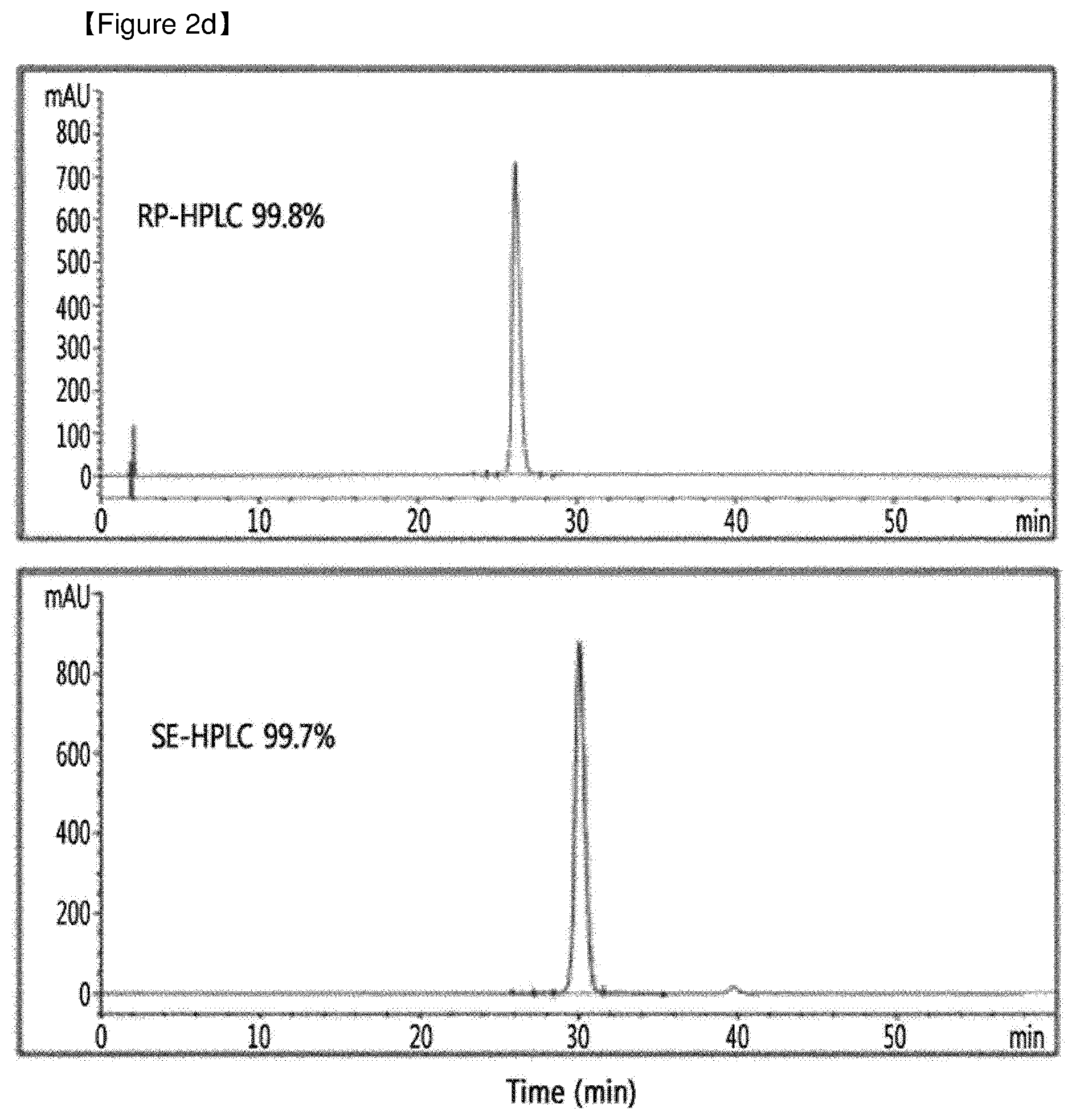 Patent US12508298 Figure 11 – Protein complex by use of a specific site of an immunoglobulin fragment for linkage