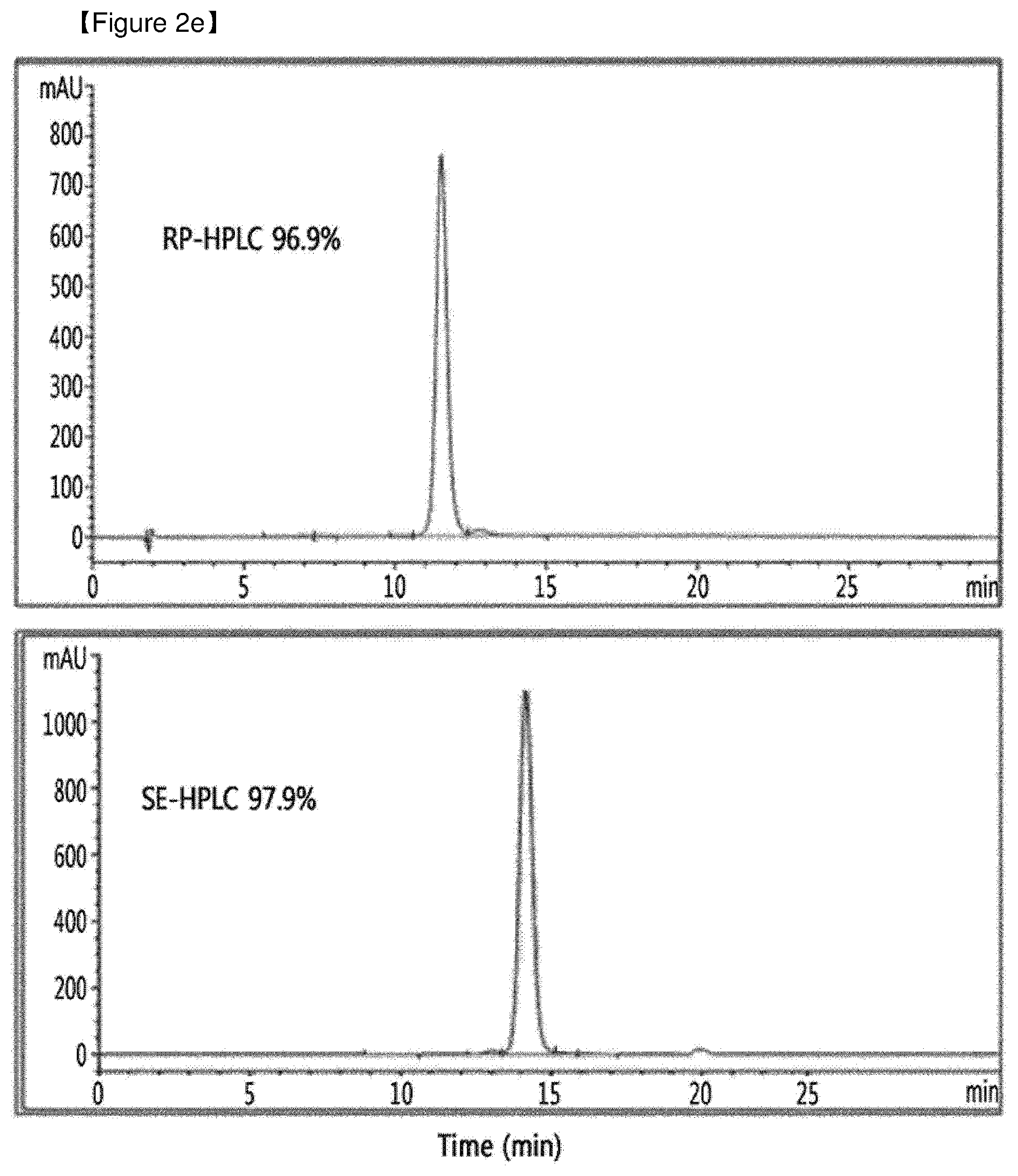 Patent US12508298 Figure 12 – Protein complex by use of a specific site of an immunoglobulin fragment for linkage