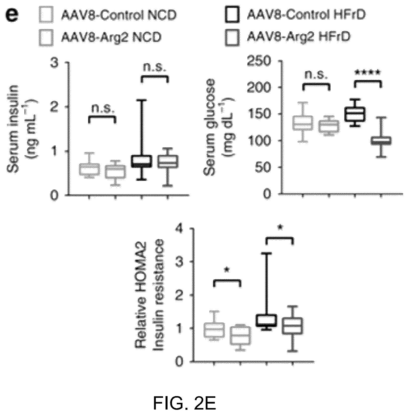 Patent US12508306 Figure 9 – Compositions and methods of use thereof for treatment of metabolic diseases and related disorders