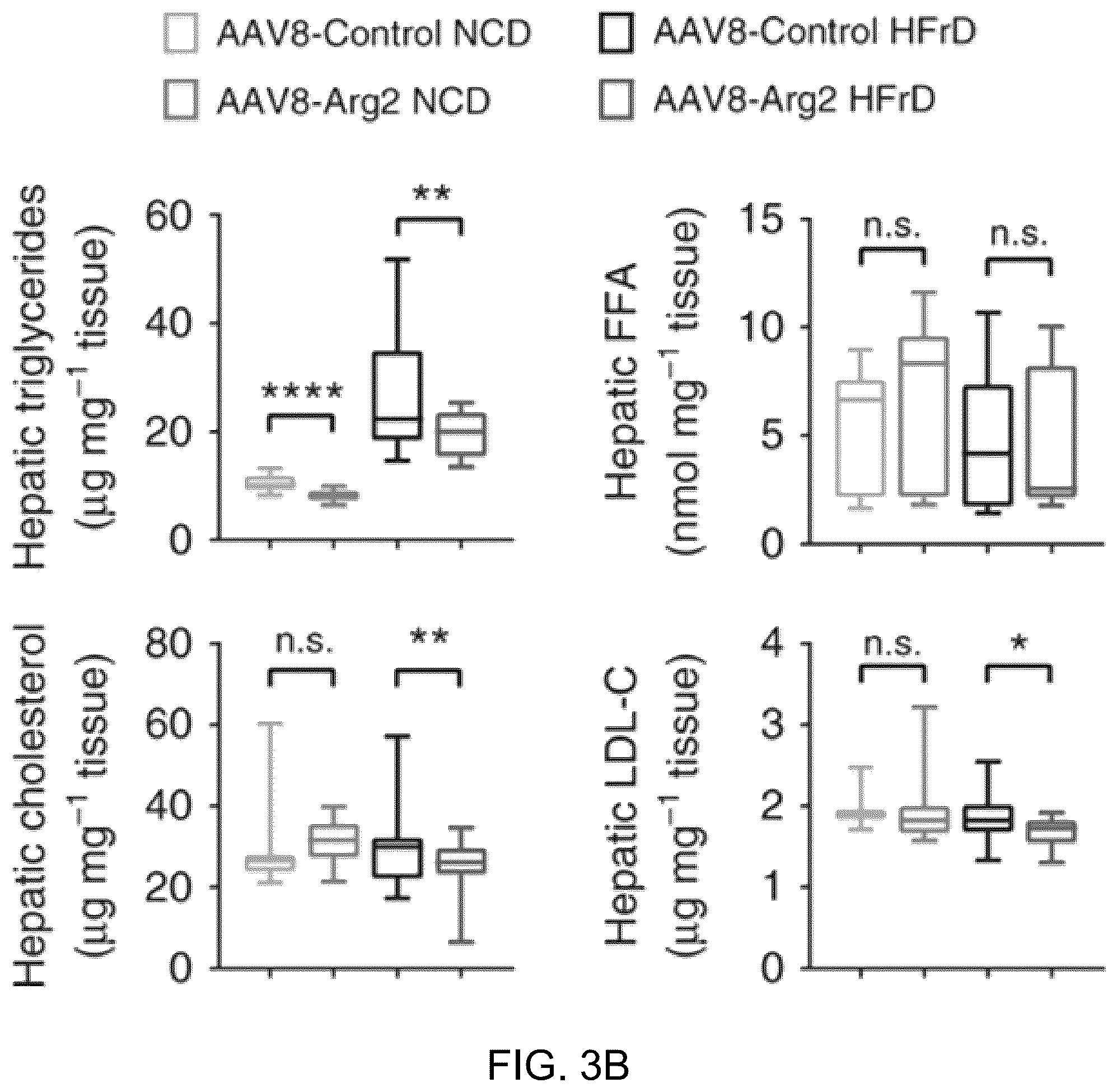Patent US12508306 Figure 12 – Compositions and methods of use thereof for treatment of metabolic diseases and related disorders