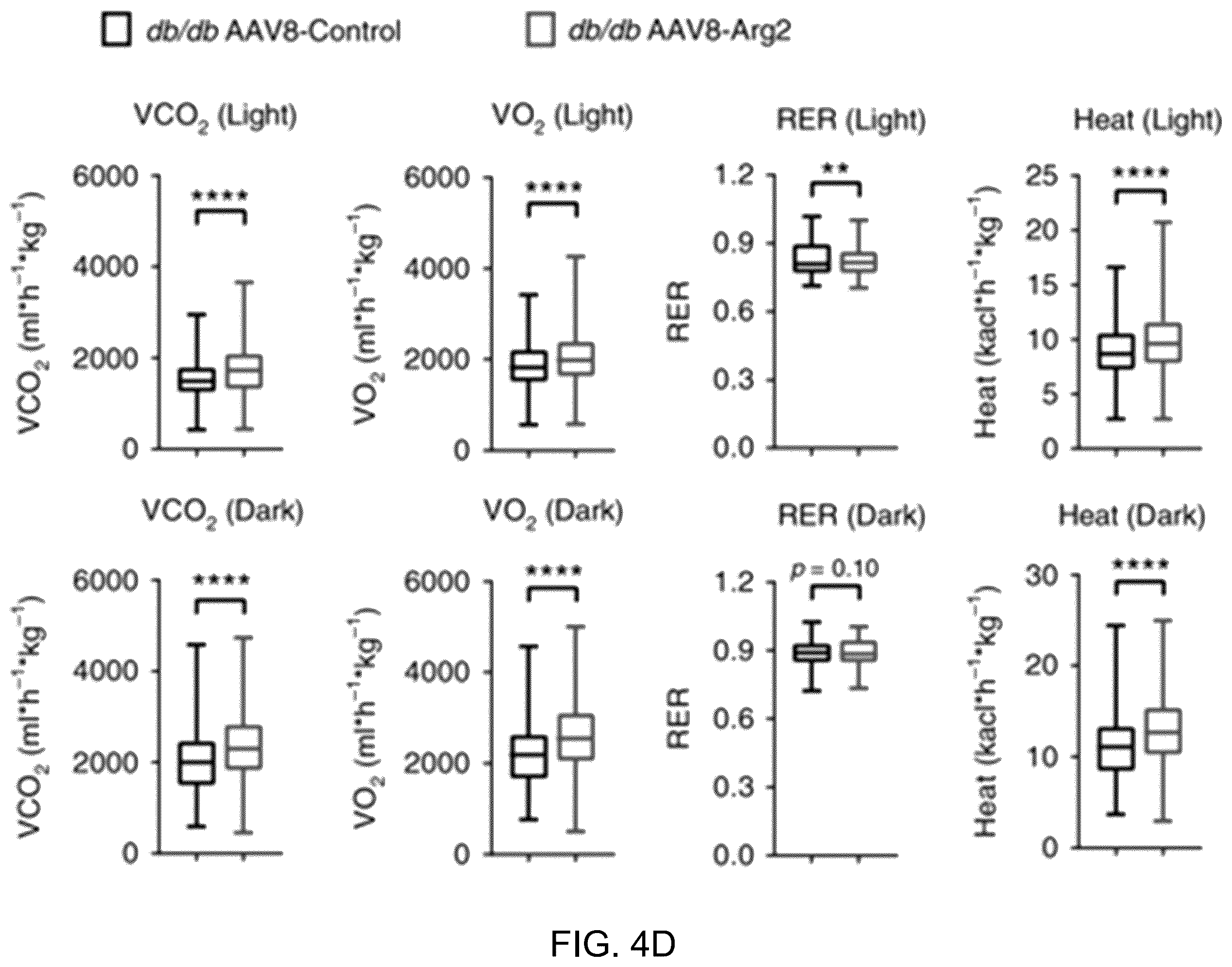 Patent US12508306 Figure 15 – Compositions and methods of use thereof for treatment of metabolic diseases and related disorders