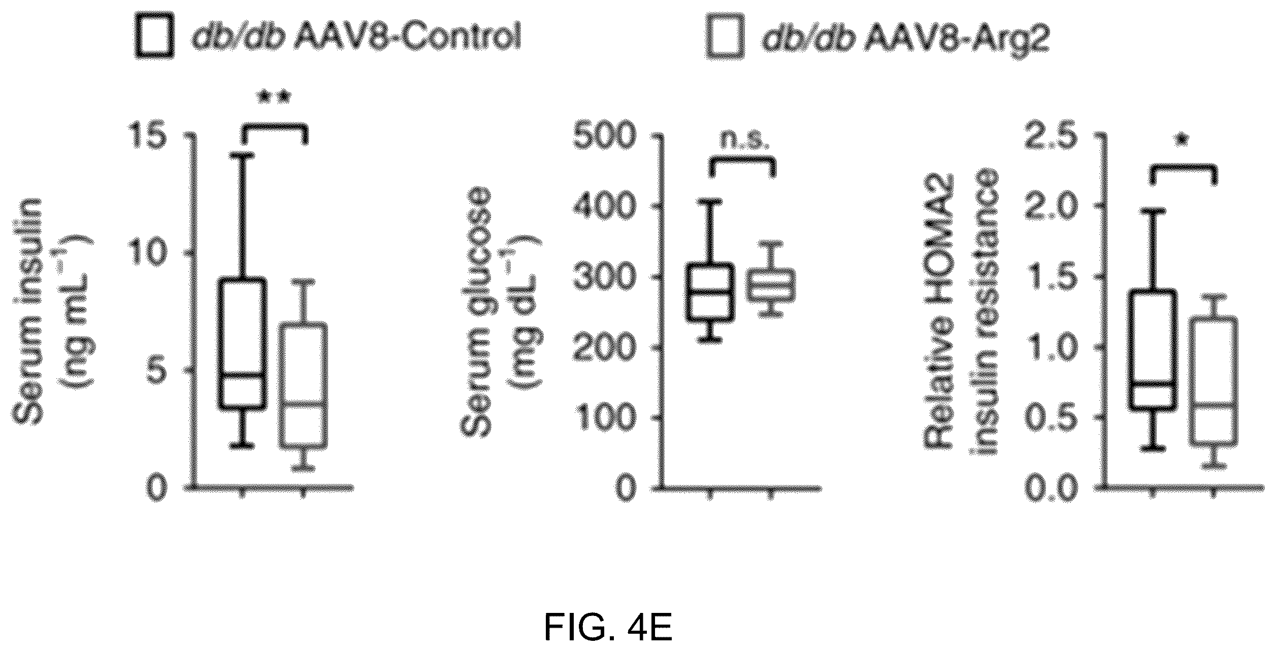 Patent US12508306 Figure 16 – Compositions and methods of use thereof for treatment of metabolic diseases and related disorders
