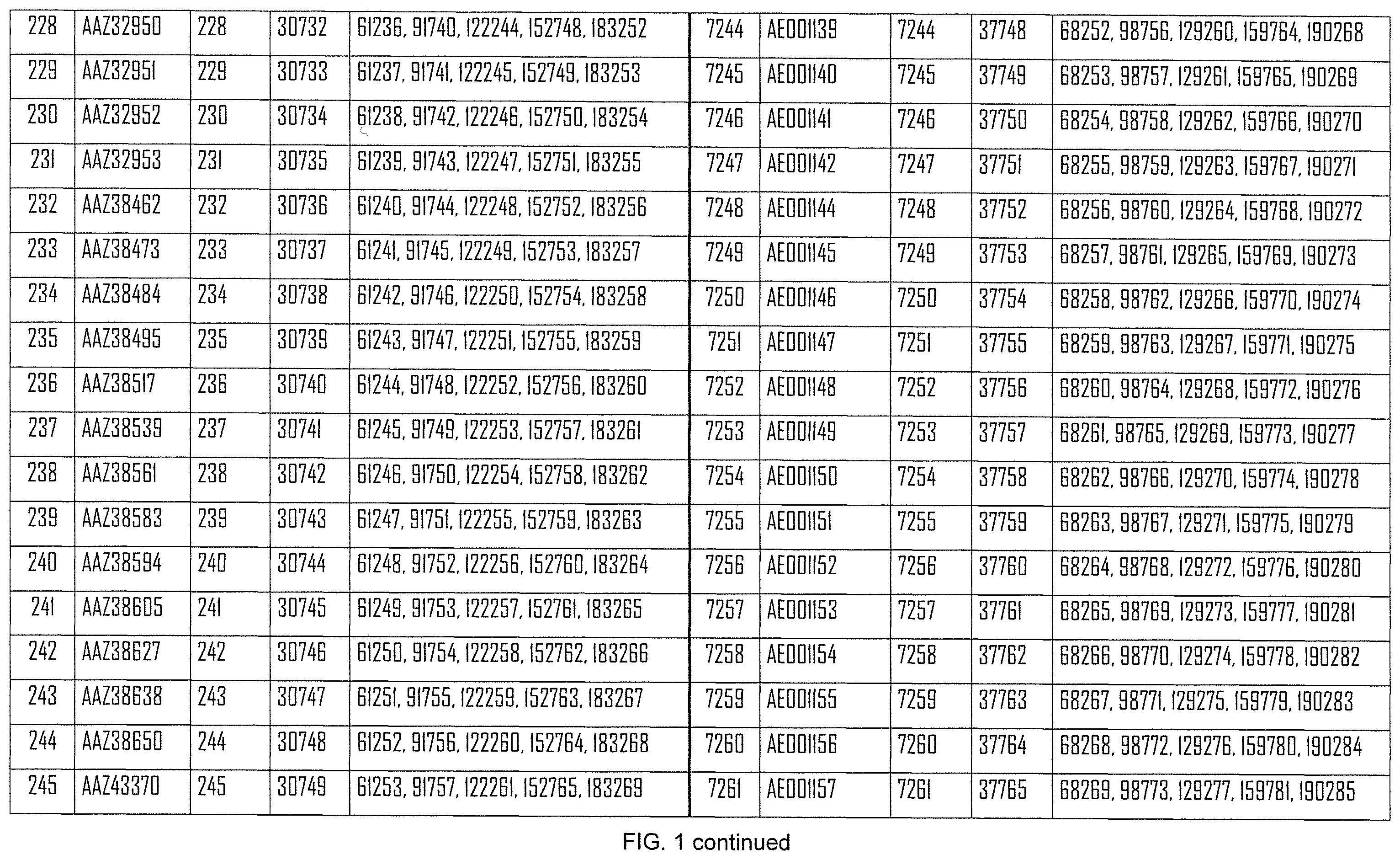 Patent US12508308 Figure 14 – Influenza mRNA vaccines