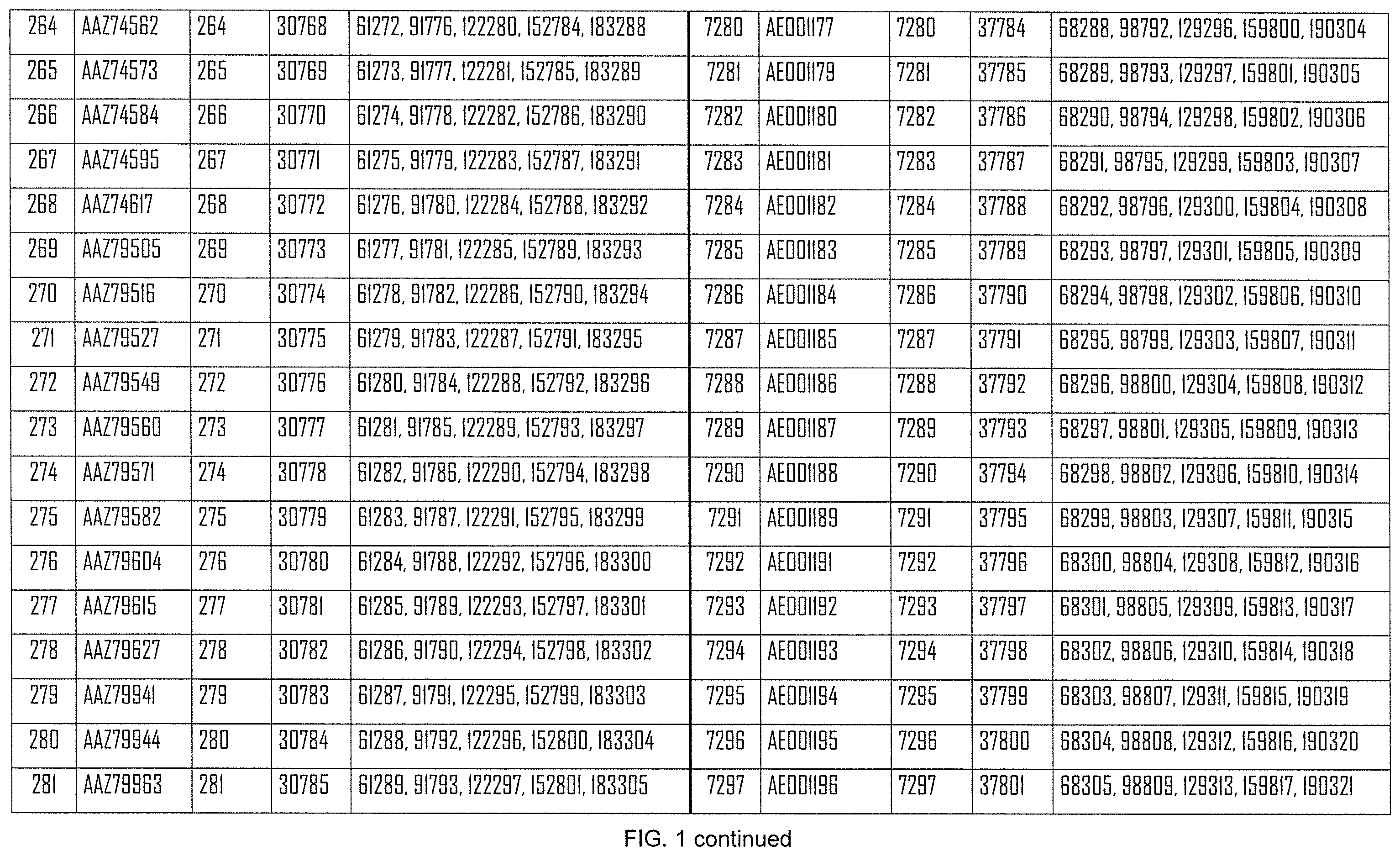 Patent US12508308 Figure 16 – Influenza mRNA vaccines