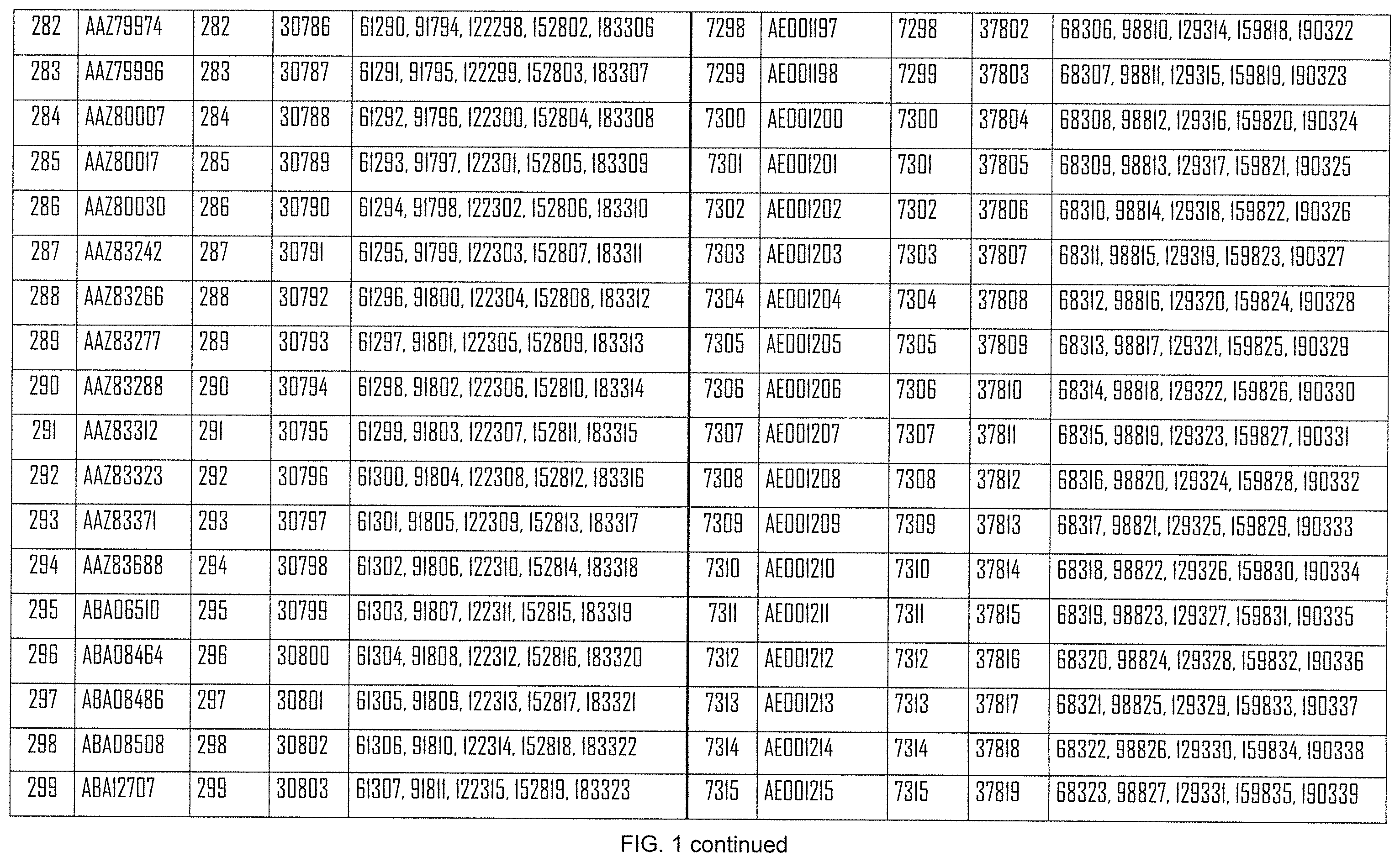 Patent US12508308 Figure 17 – Influenza mRNA vaccines