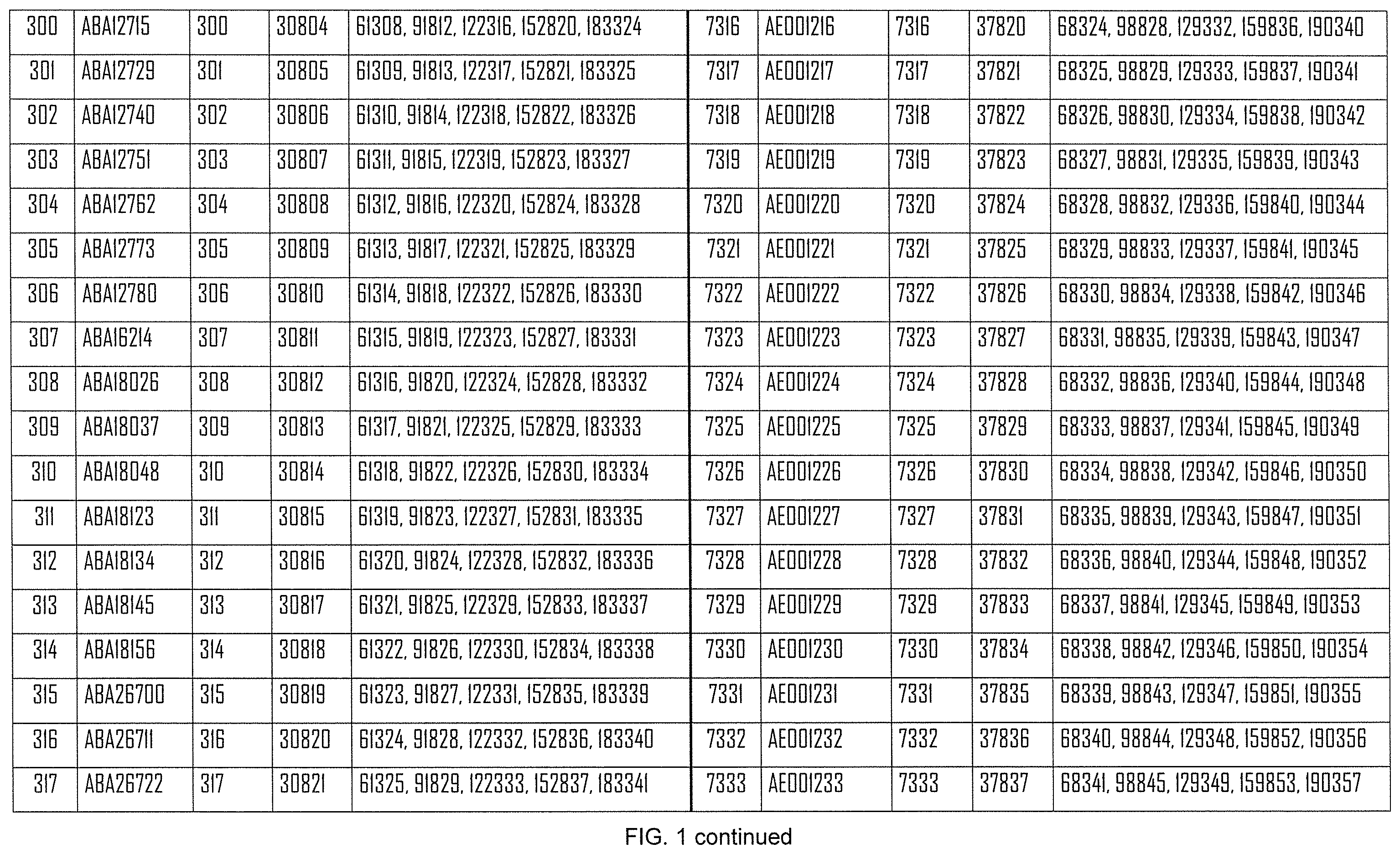 Patent US12508308 Figure 18 – Influenza mRNA vaccines