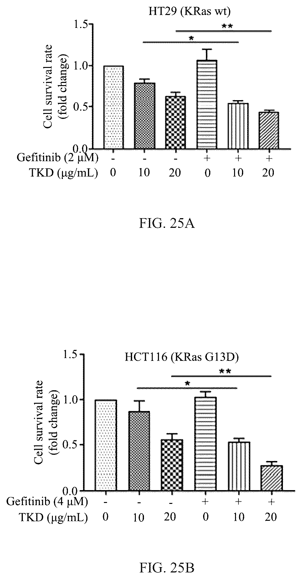 Patent US12508311 Figure 19 – Fusion protein, and preparation method and use thereof