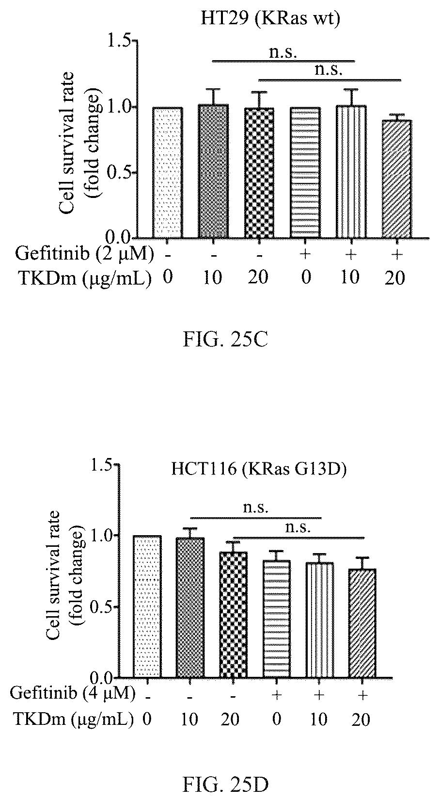 Patent US12508311 Figure 20 – Fusion protein, and preparation method and use thereof