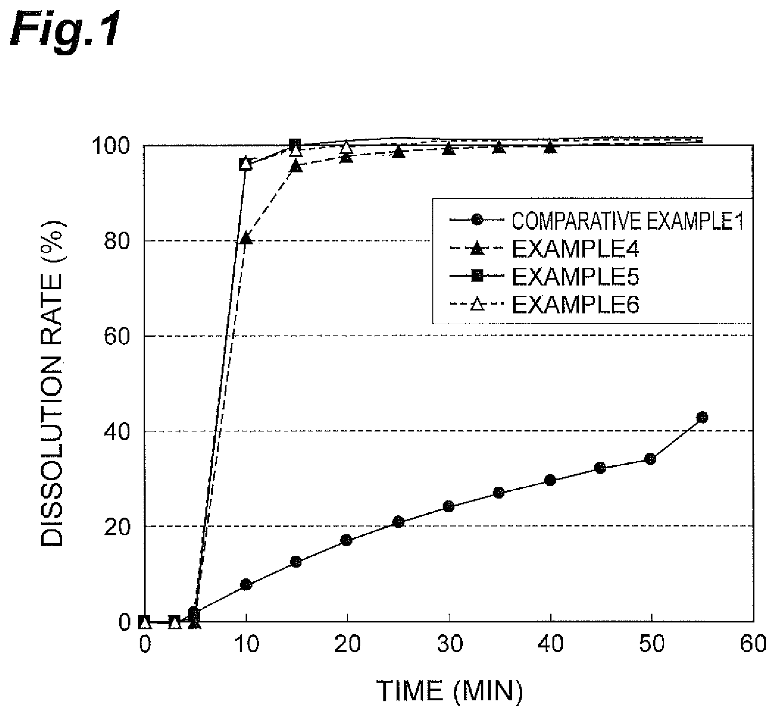 Patent US12508313 Figure 1 – Quinoline derivative-containing pharmaceutical composition
