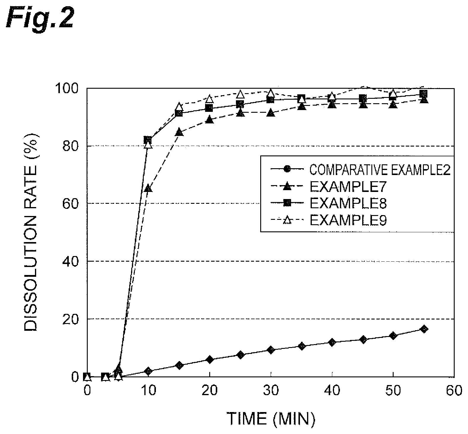 Patent US12508313 Figure 2 – Quinoline derivative-containing pharmaceutical composition