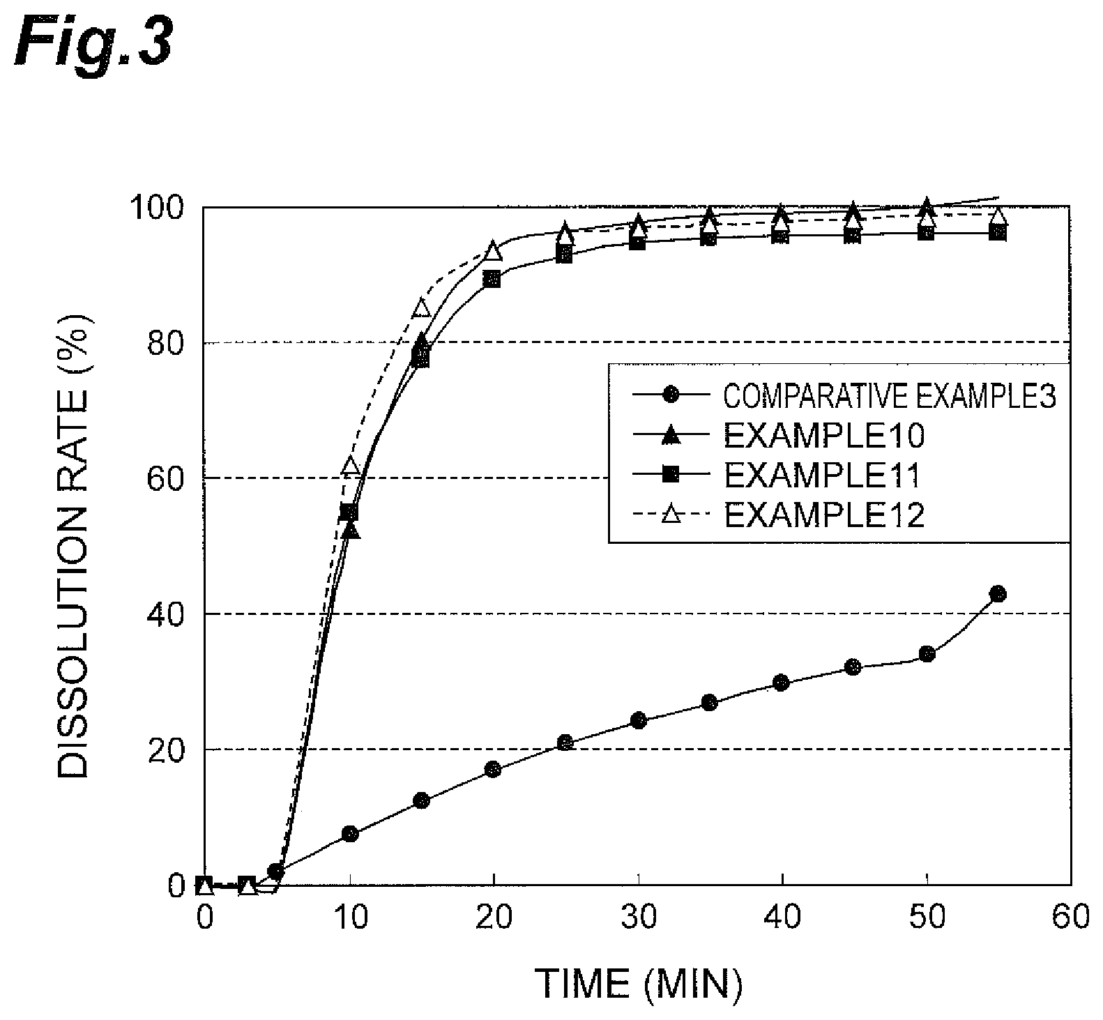 Patent US12508313 Figure 3 – Quinoline derivative-containing pharmaceutical composition